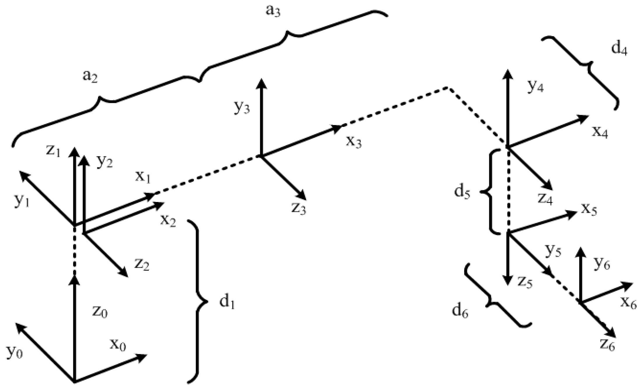 Applsci 07 00969 g003