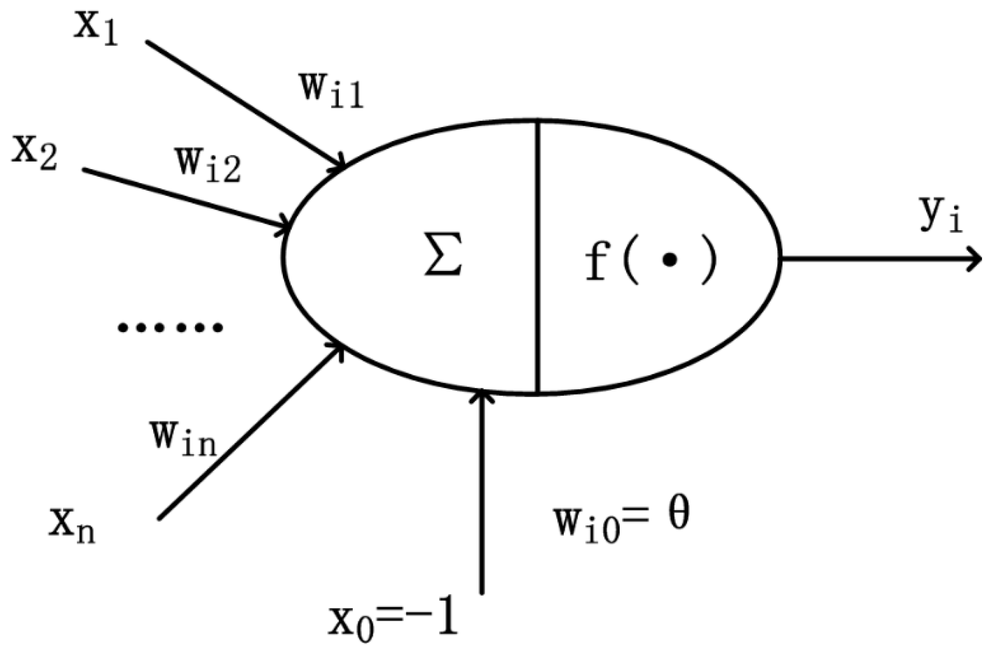 Applsci 07 00969 g004