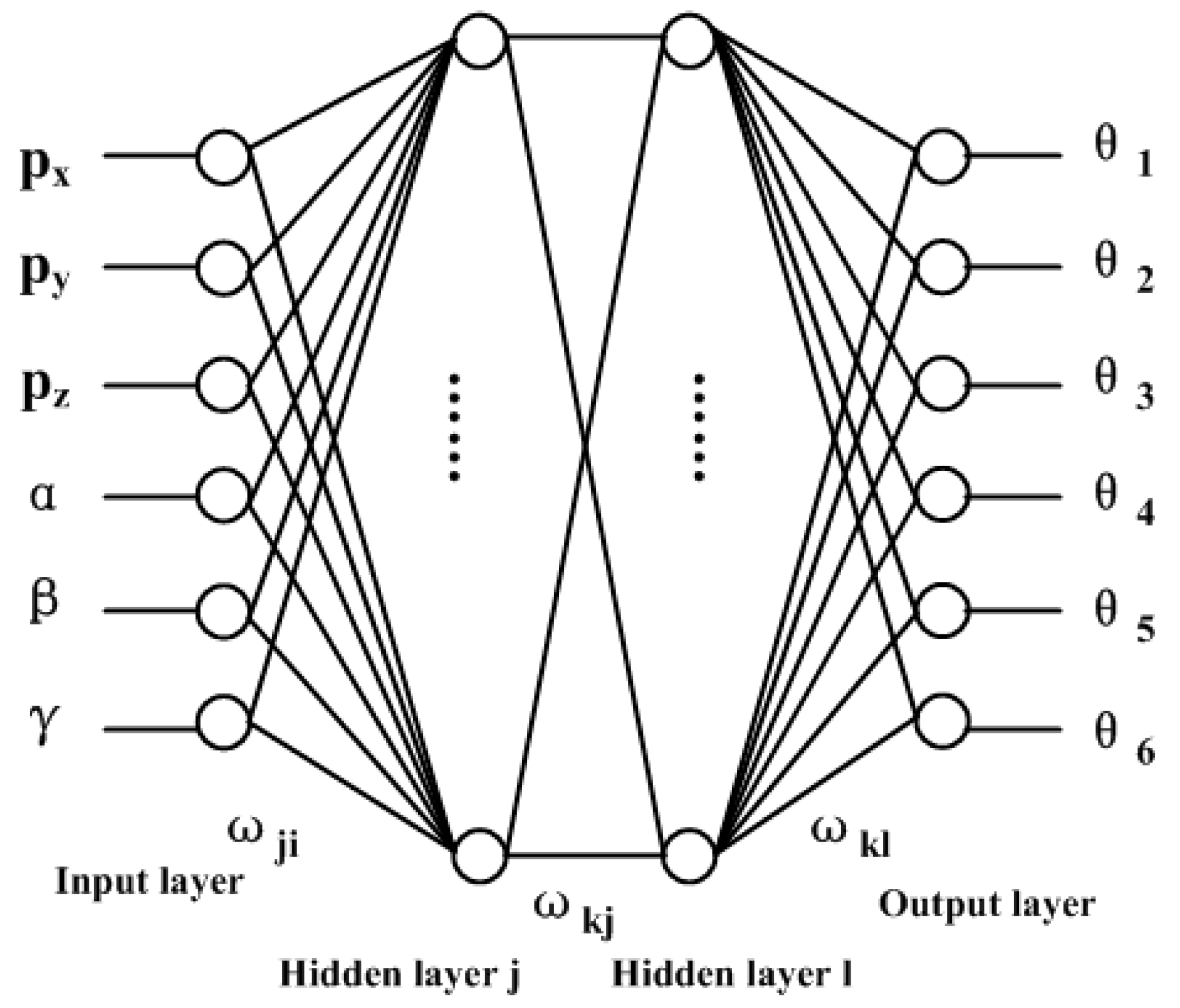 Applsci 07 00969 g005