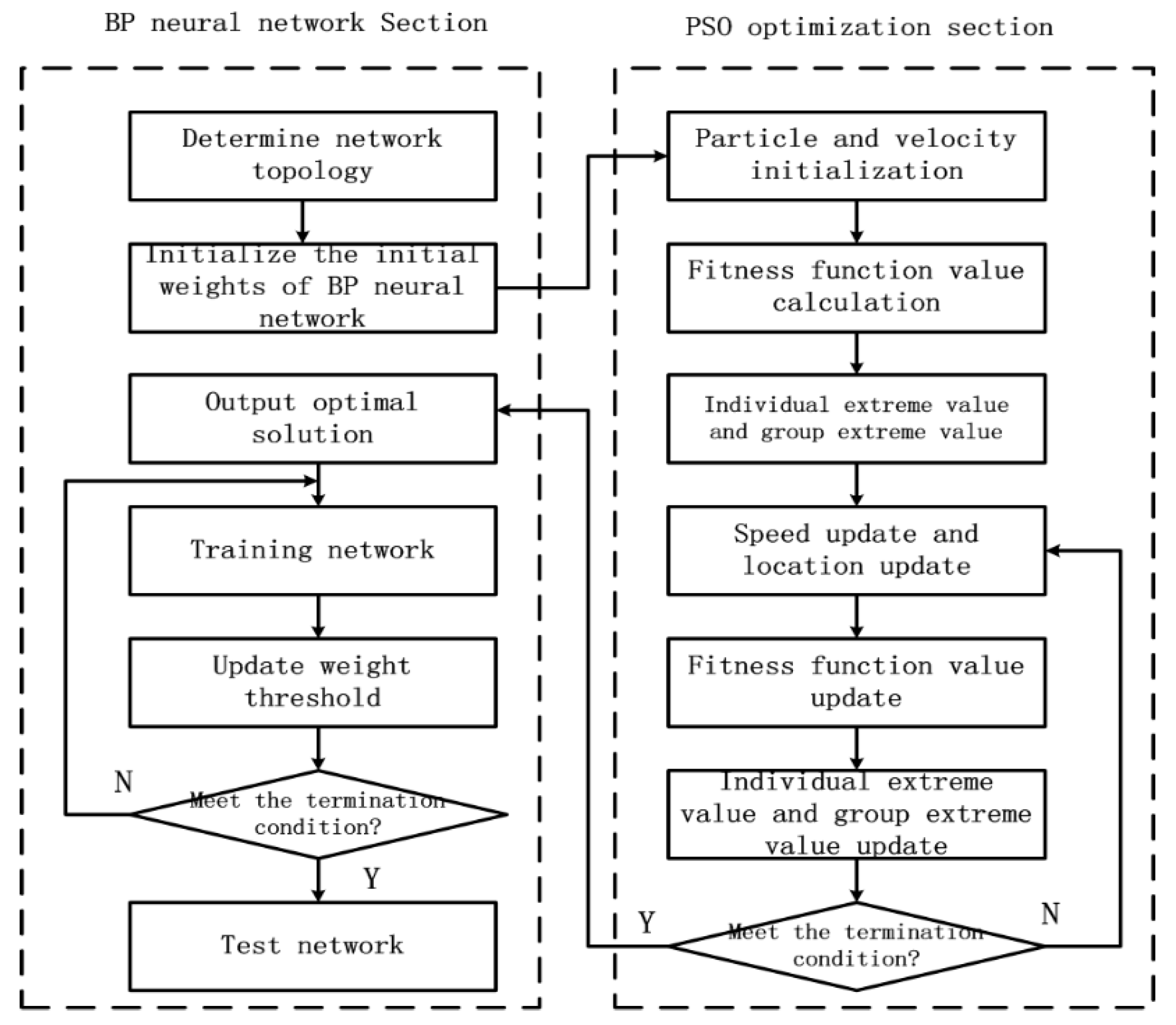 Applsci 07 00969 g006