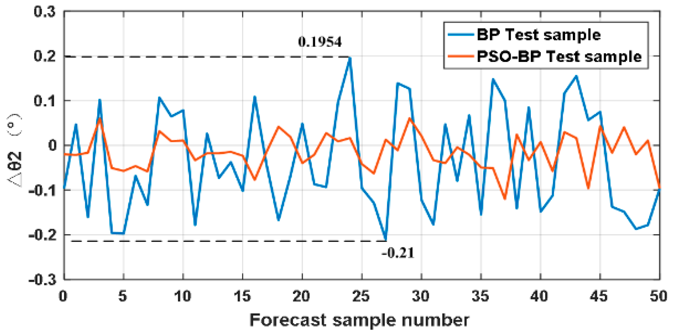 Applsci 07 00969 g008