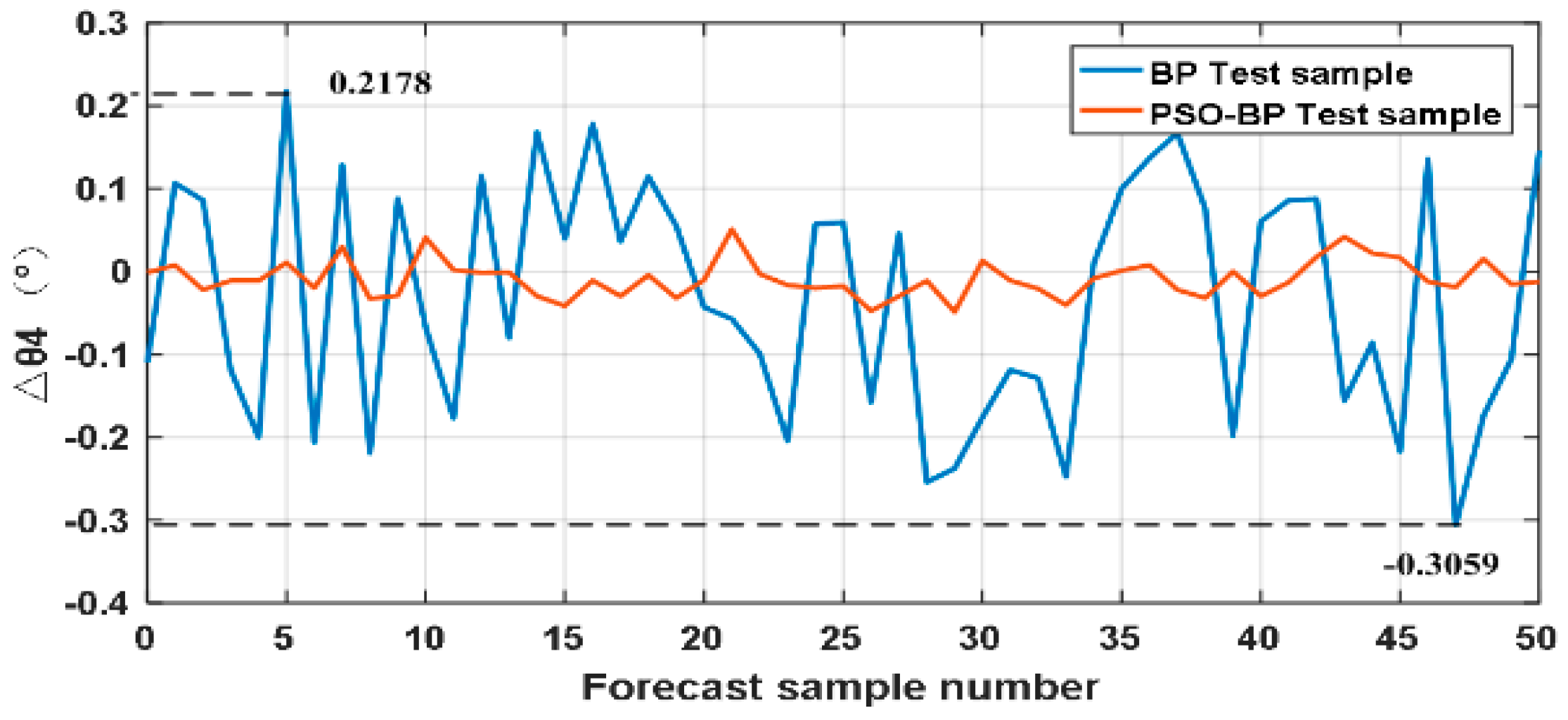 Applsci 07 00969 g010