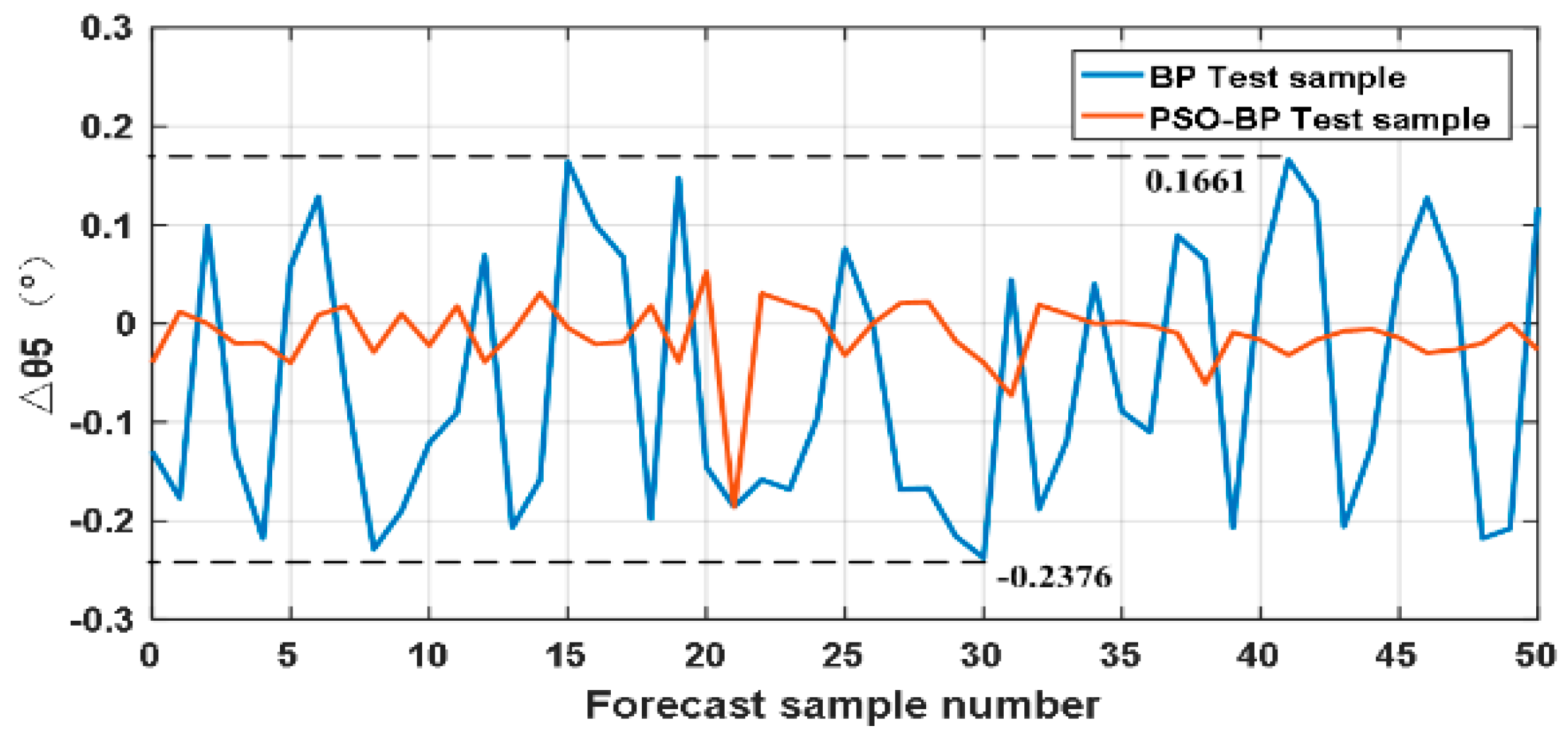 Applsci 07 00969 g011