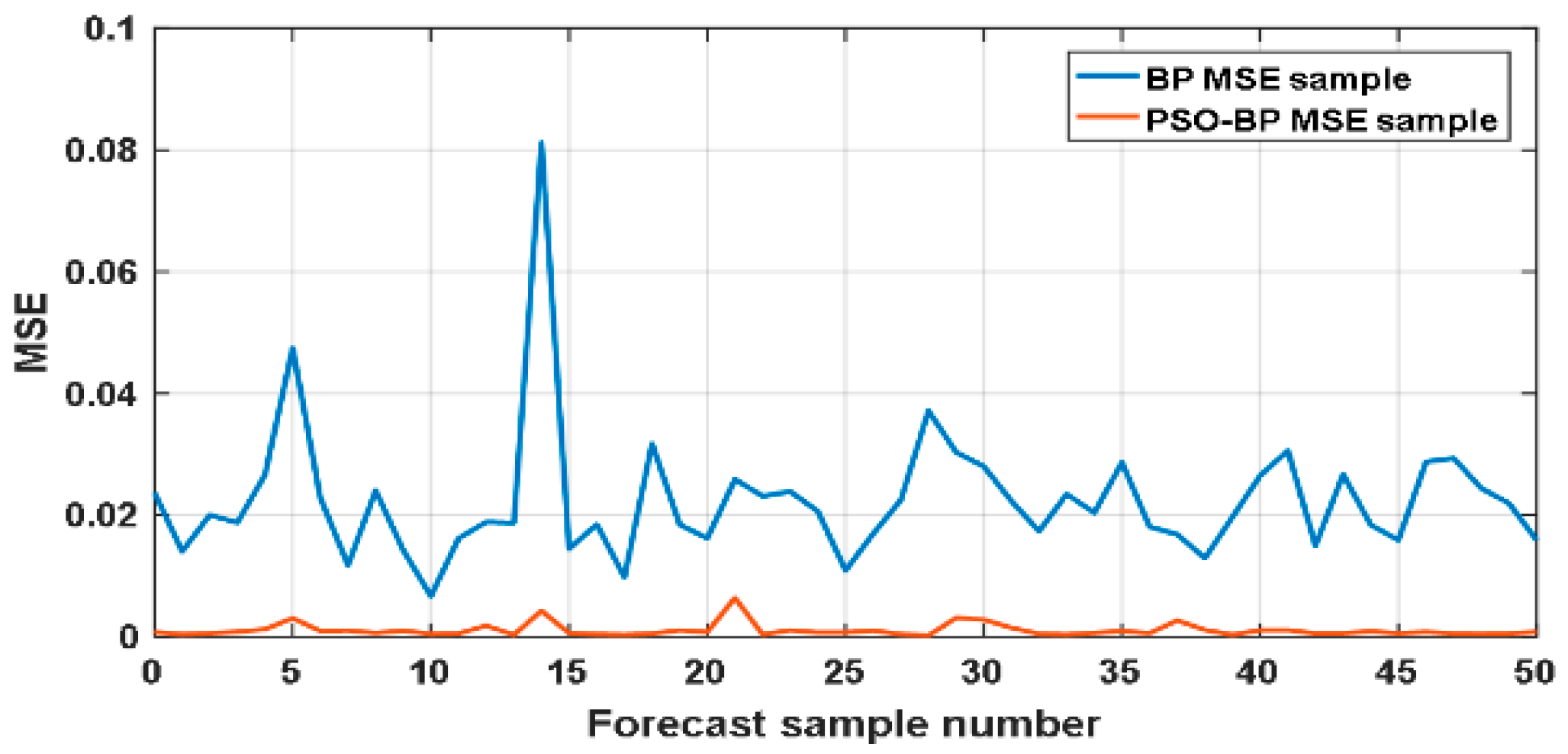Applsci 07 00969 g013