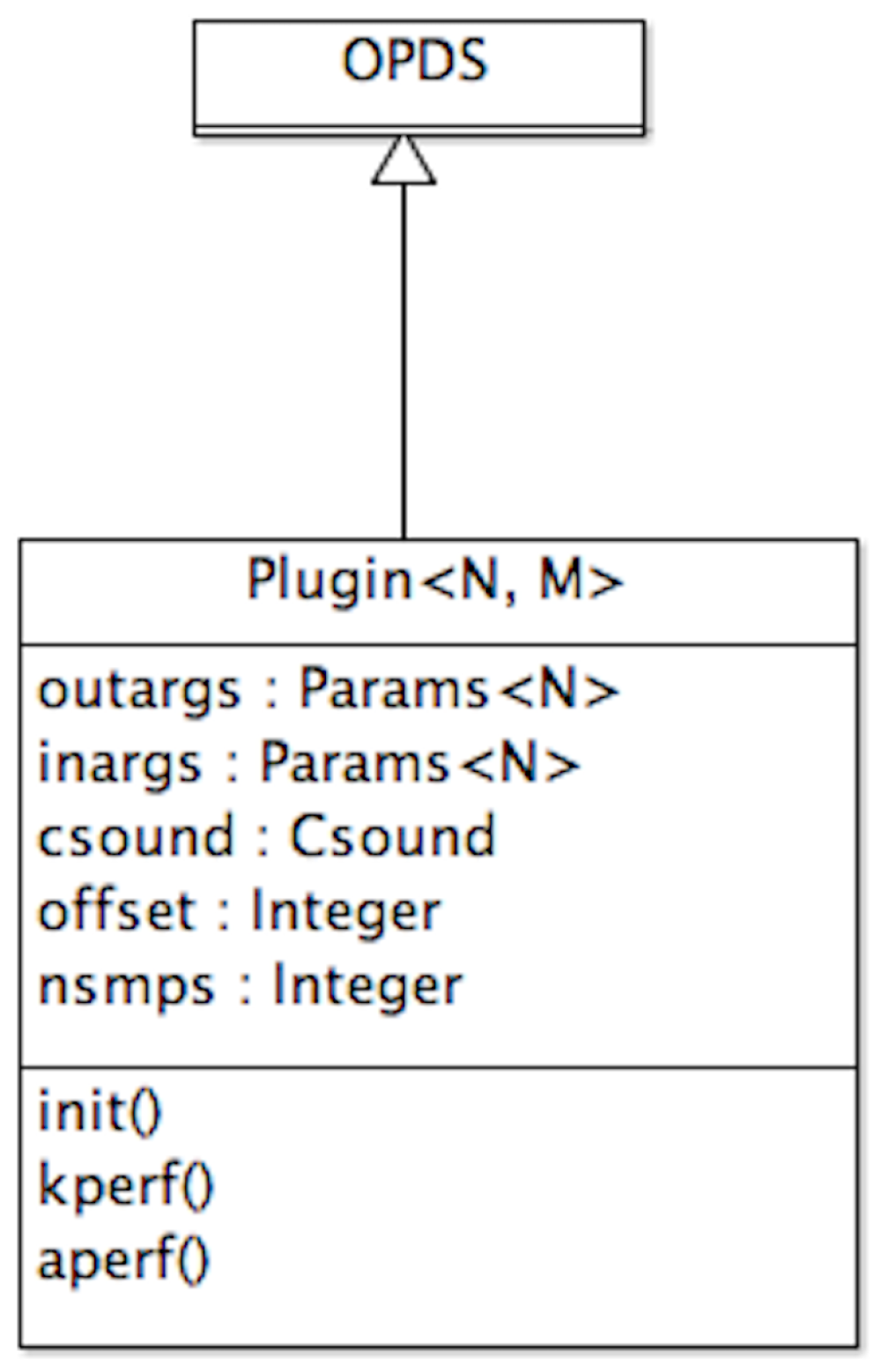Applsci 07 00970 g001