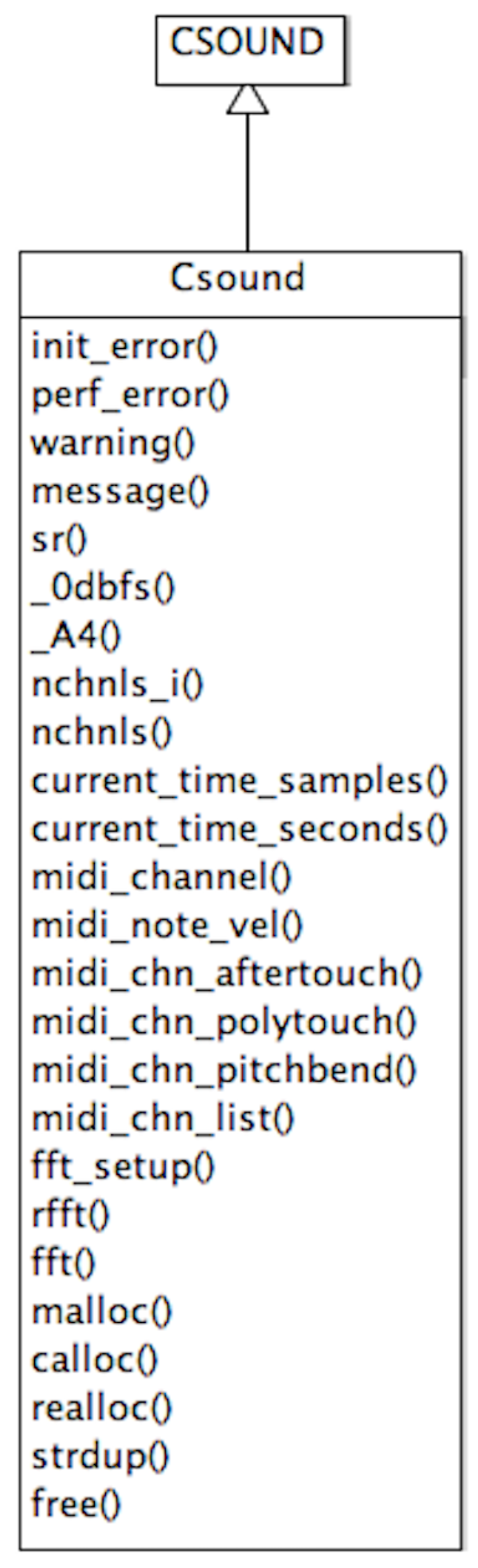 Applsci 07 00970 g002