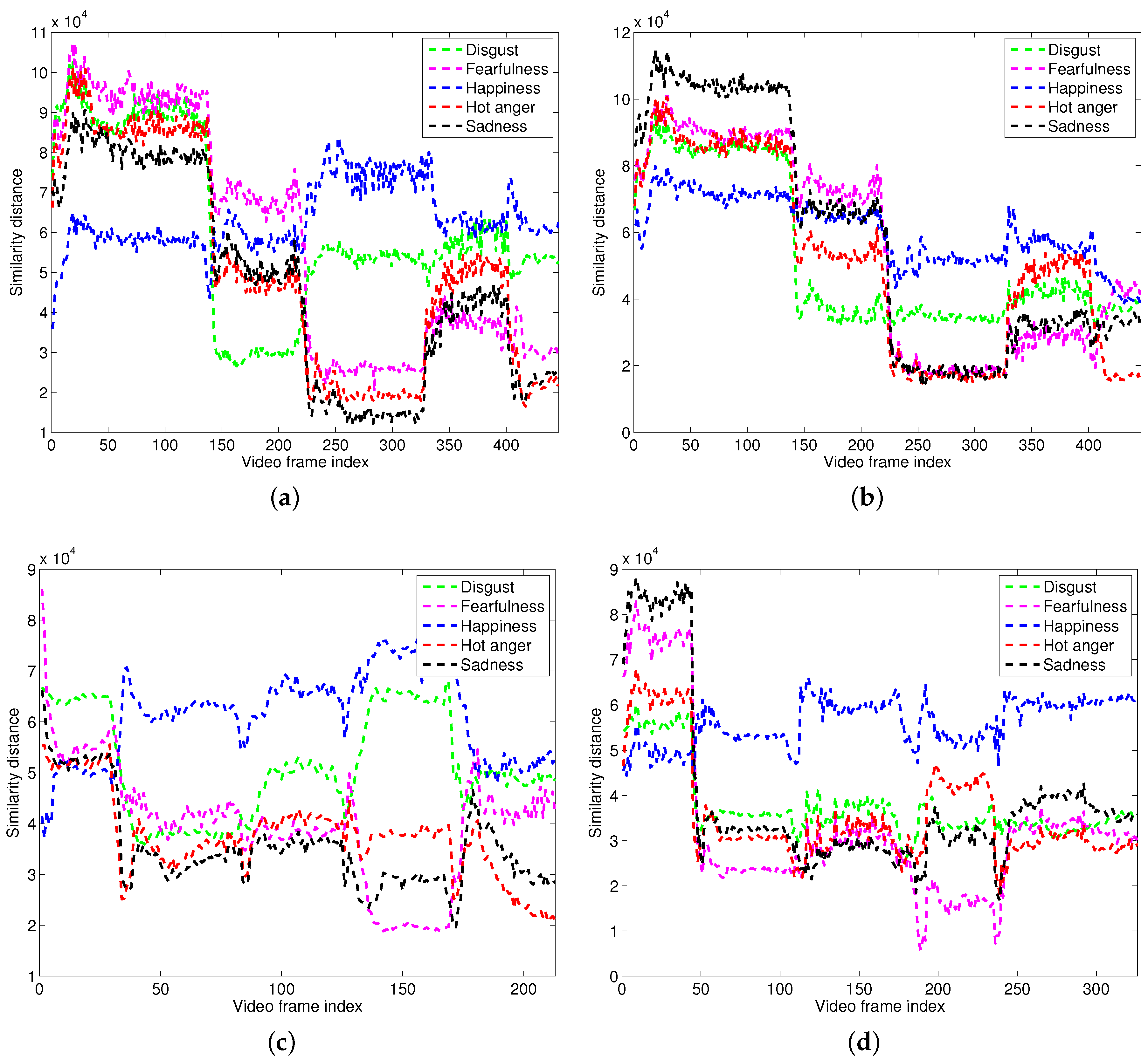 Applsci 07 00978 g004