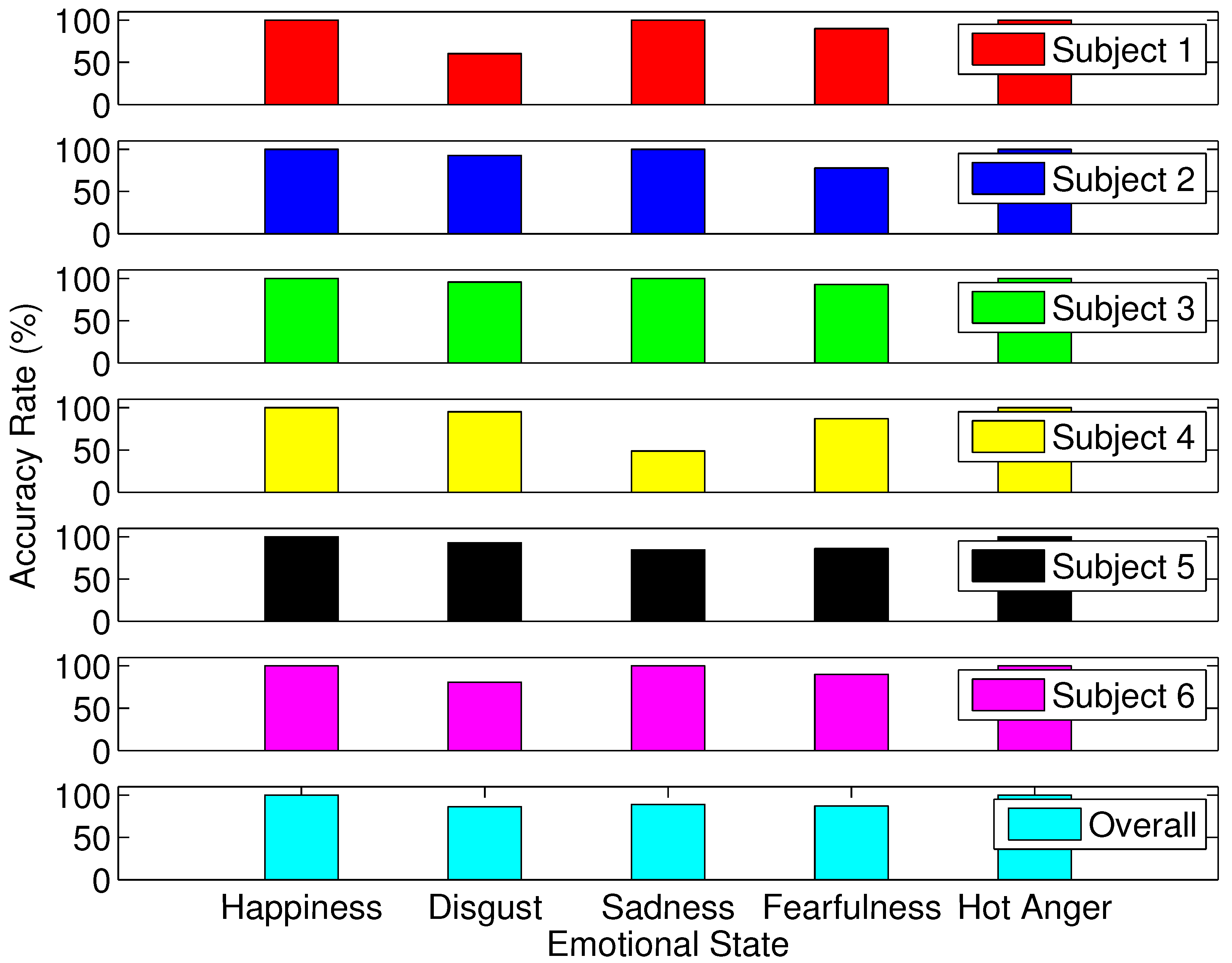 Applsci 07 00978 g005