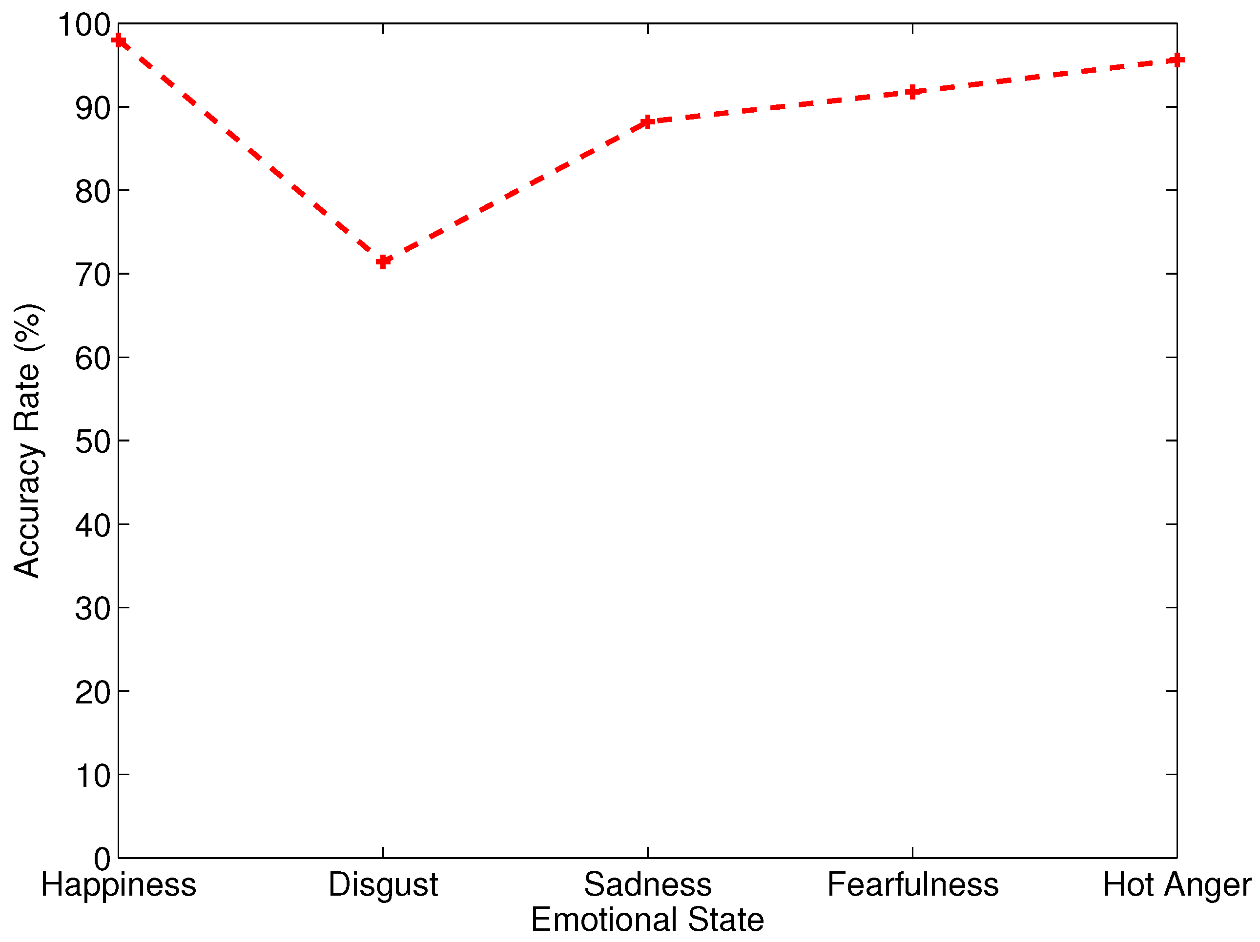 Applsci 07 00978 g006