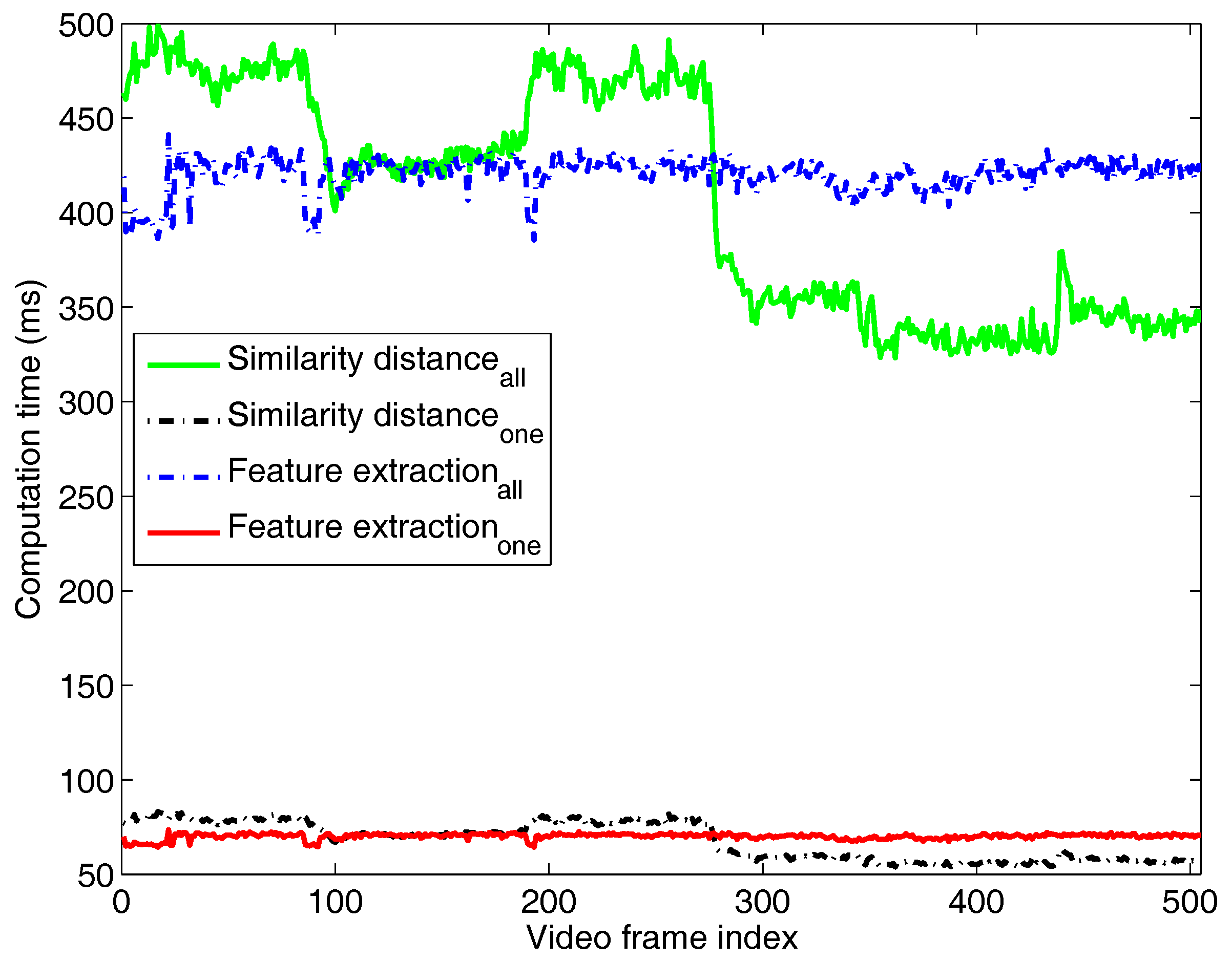 Applsci 07 00978 g007