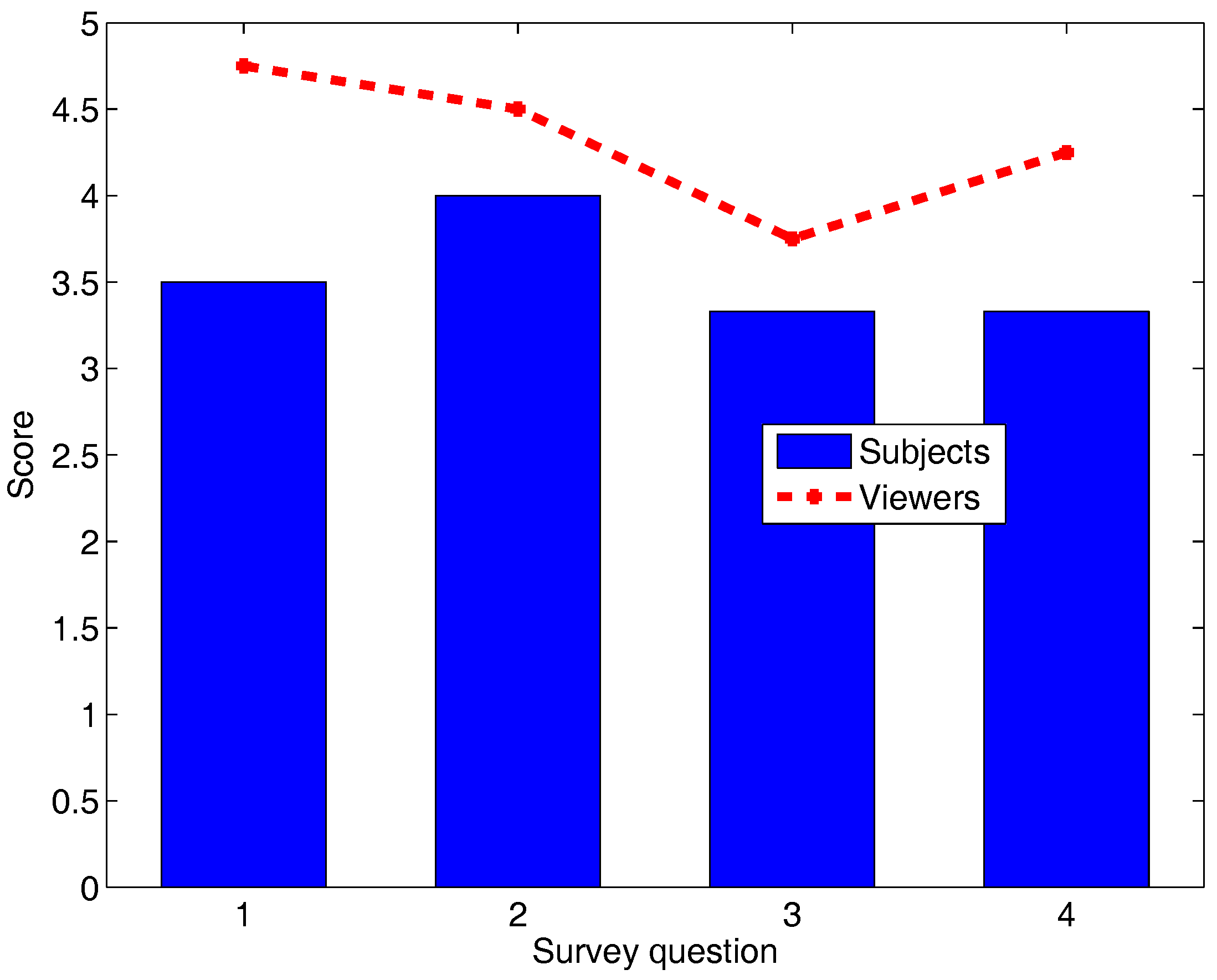 Applsci 07 00978 g008