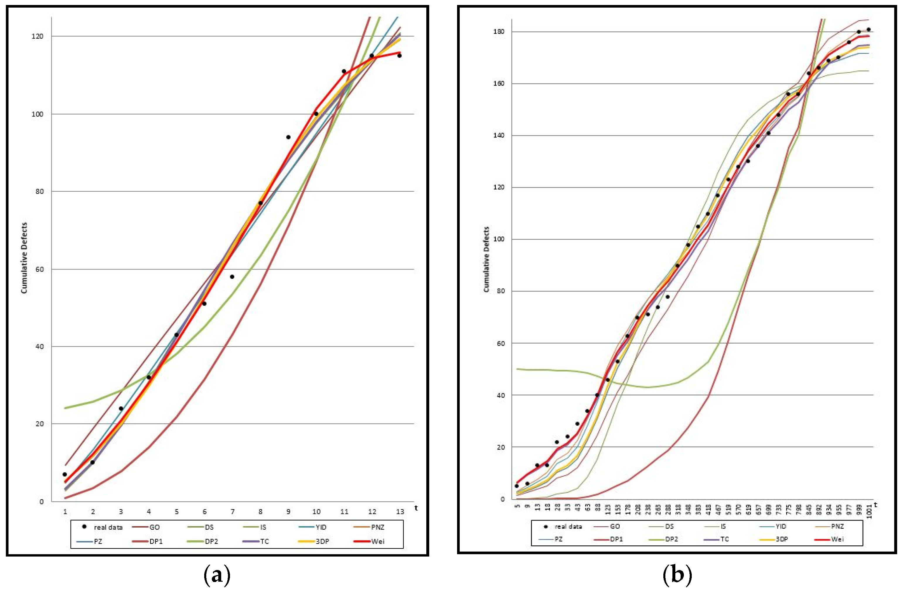 Applsci 07 00983 g001