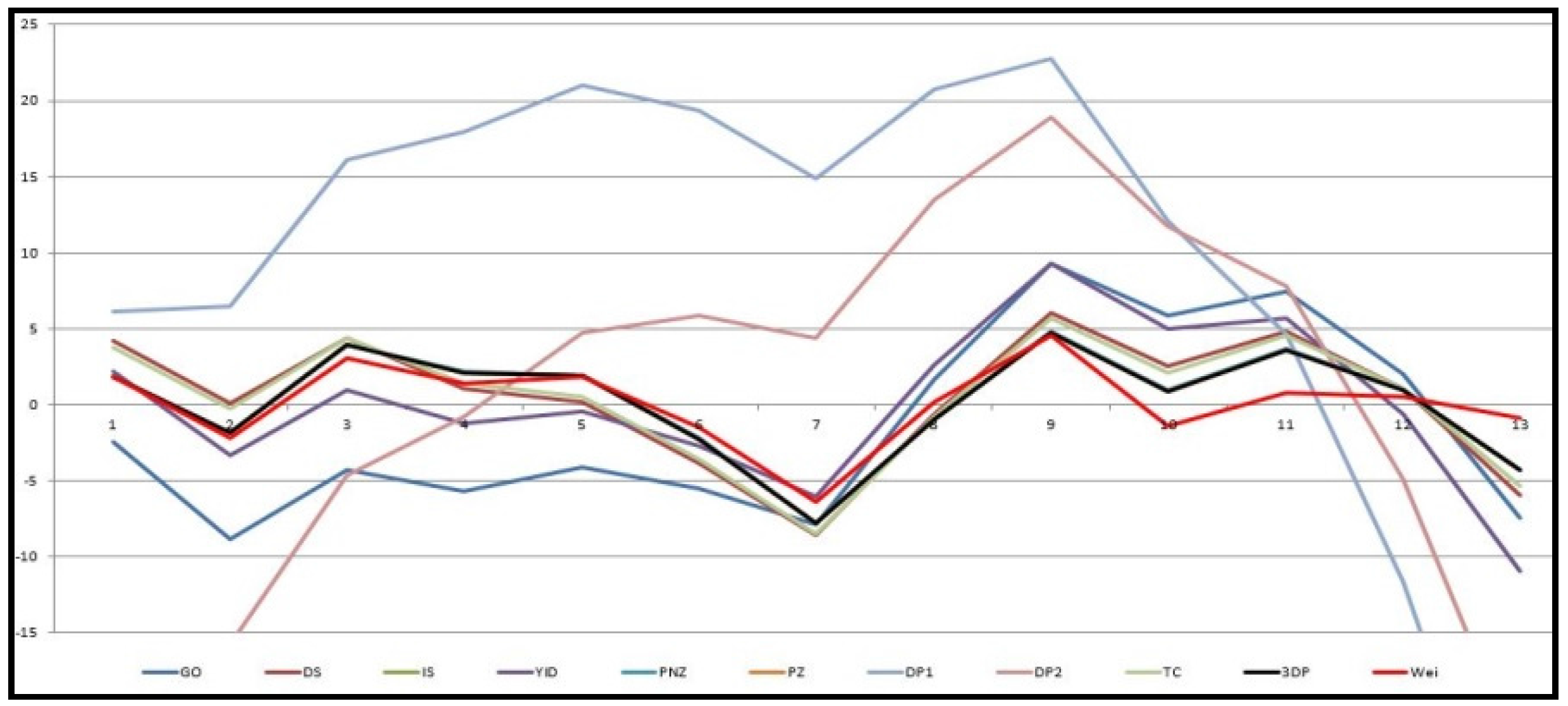 Applsci 07 00983 g002