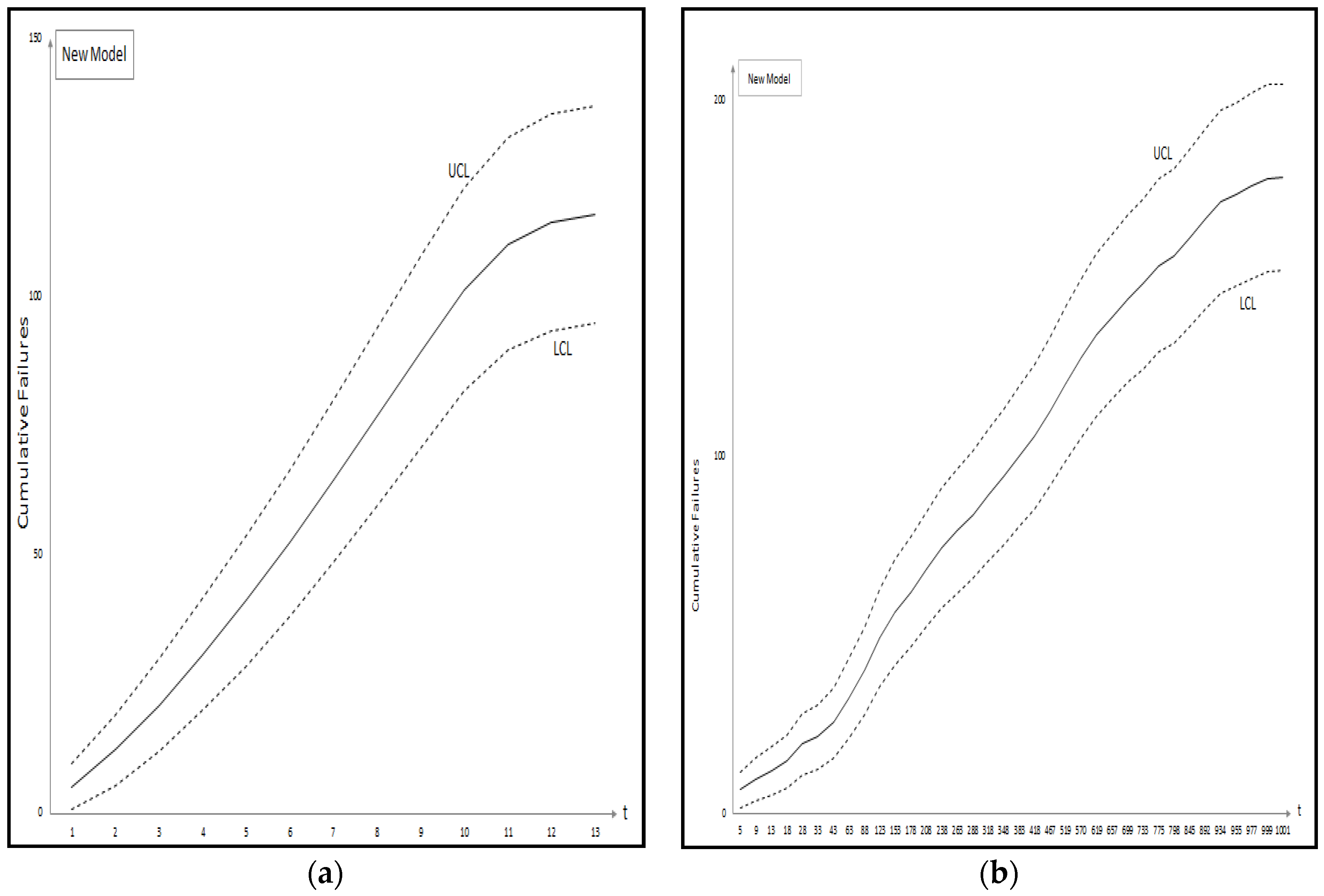 Applsci 07 00983 g004