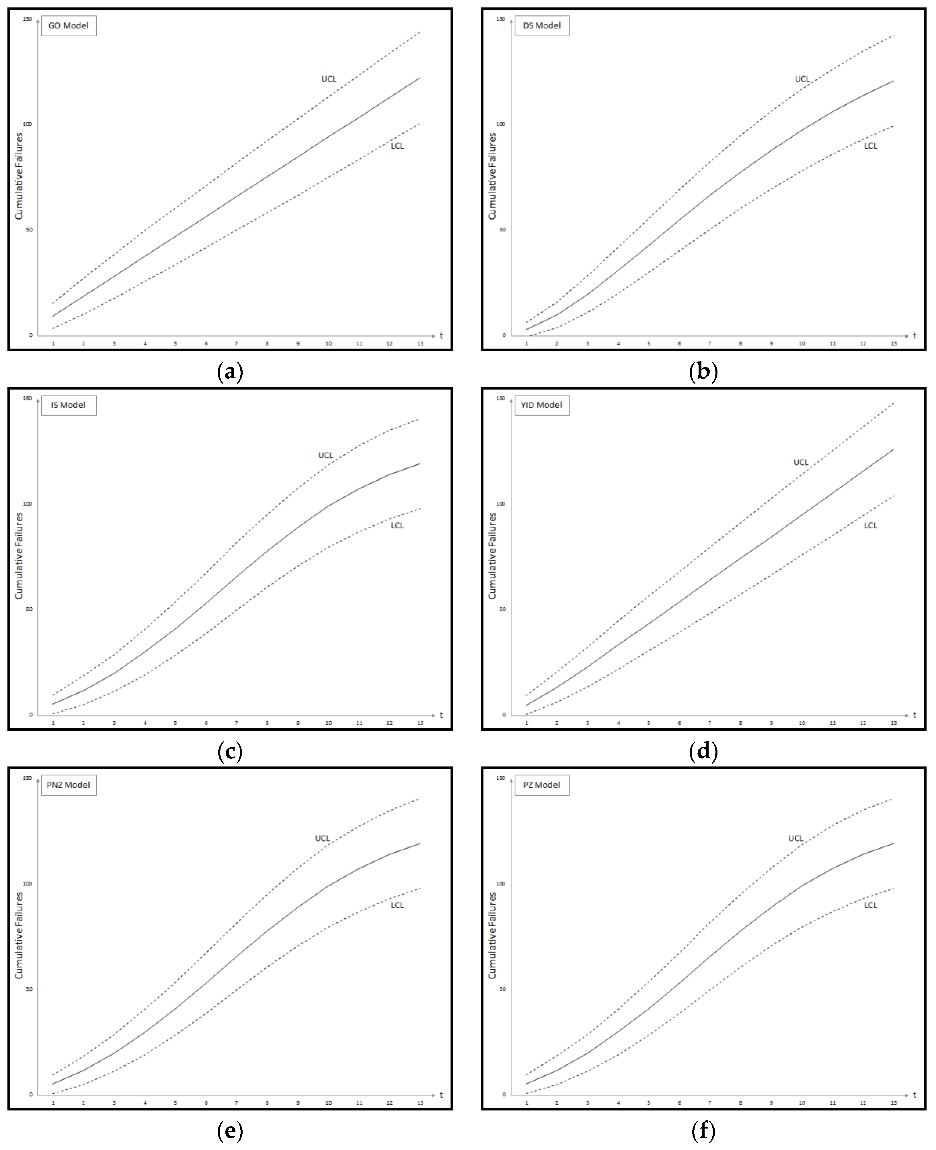 Applsci 07 00983 g005a