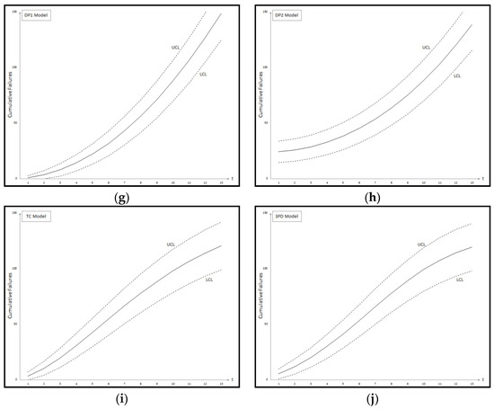 Applsci 07 00983 g005b 550