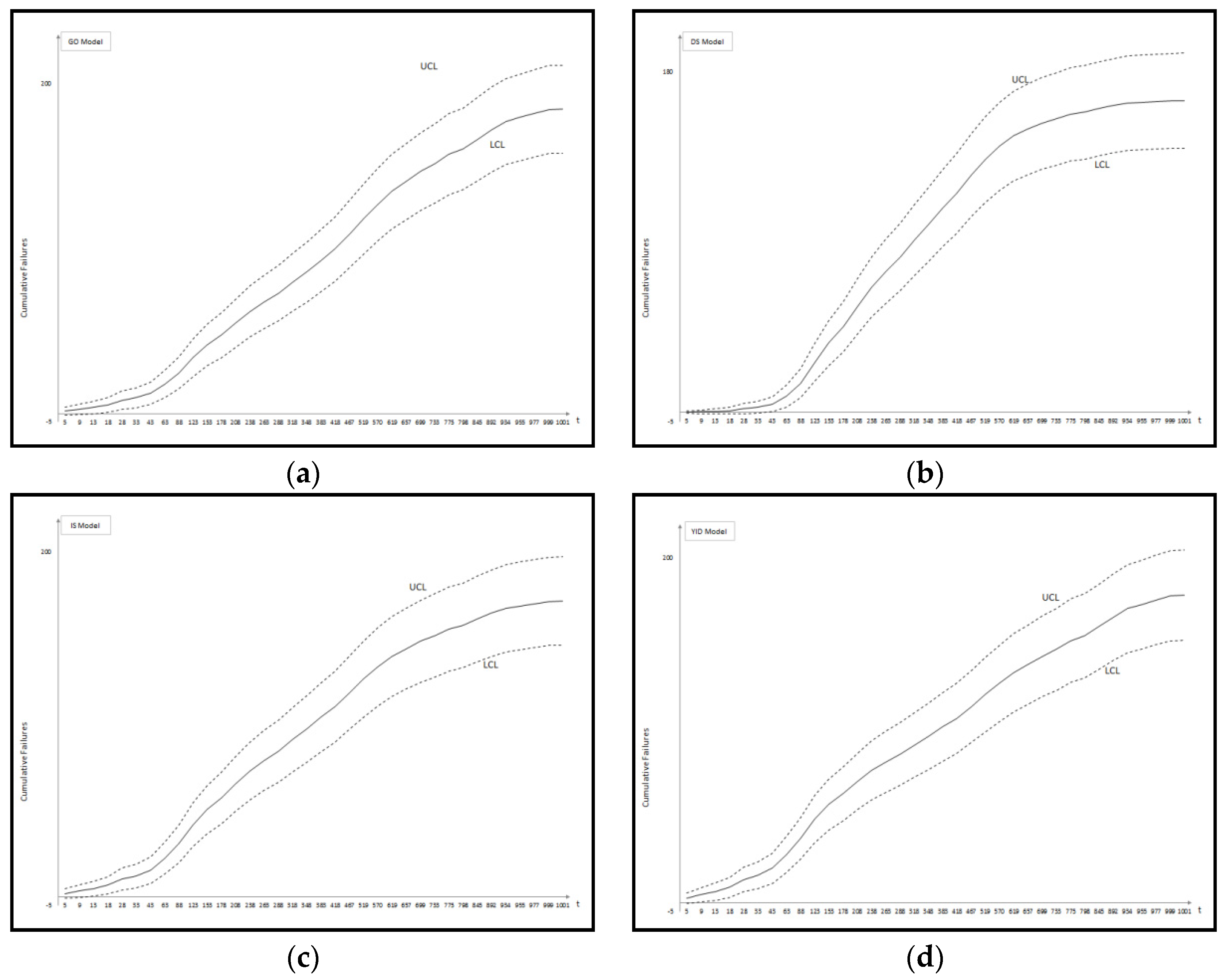 Applsci 07 00983 g006a