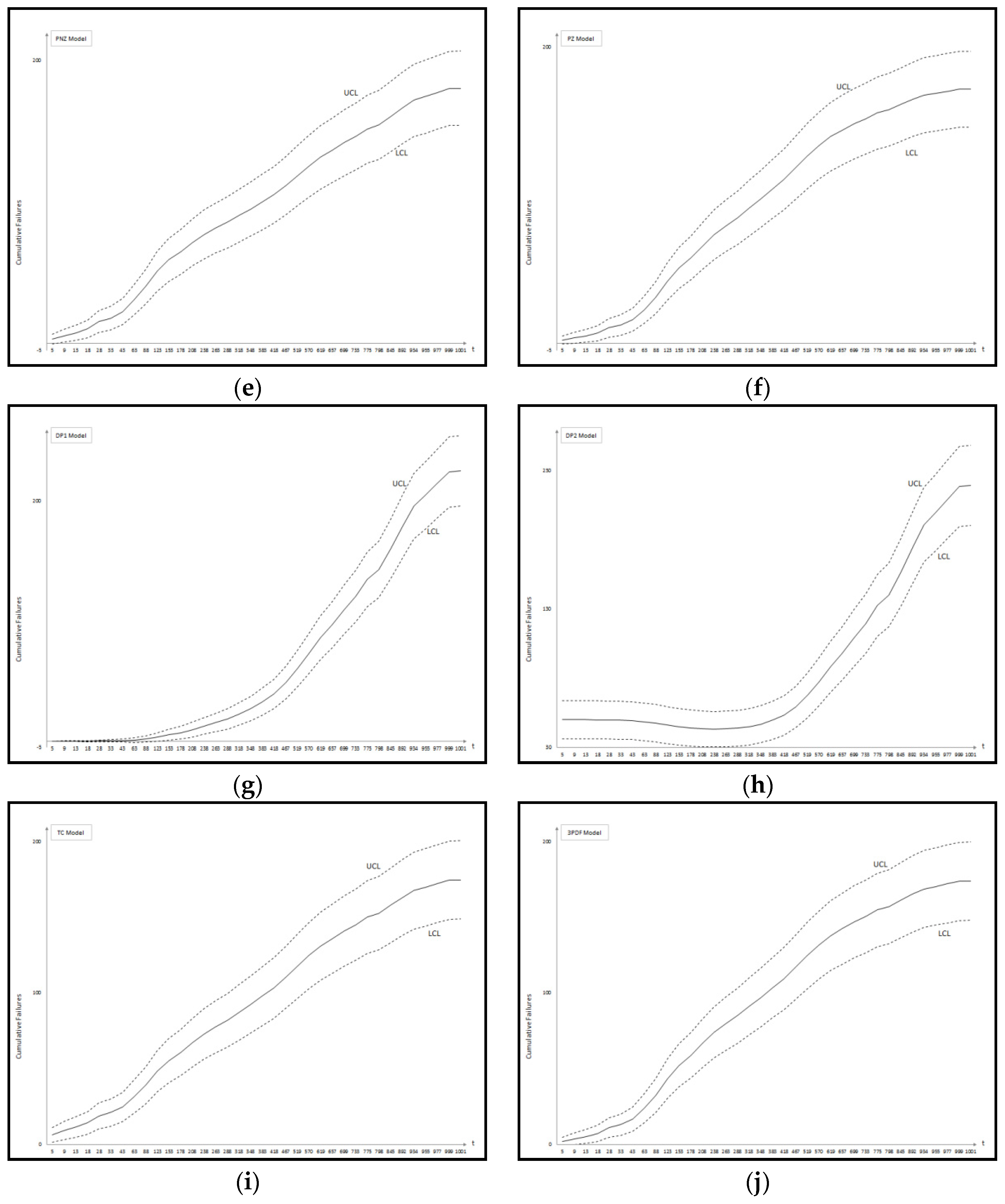 Applsci 07 00983 g006b