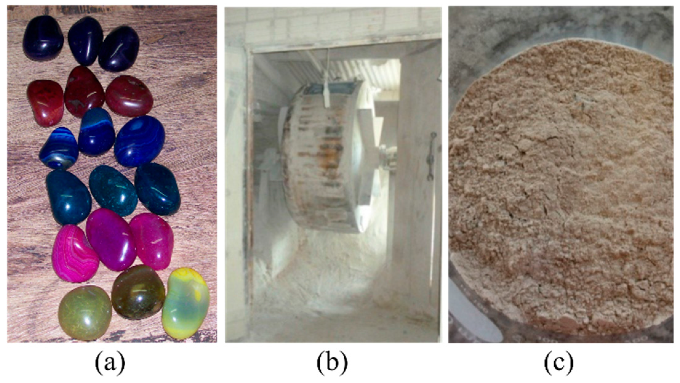 Applsci 07 00985 g001