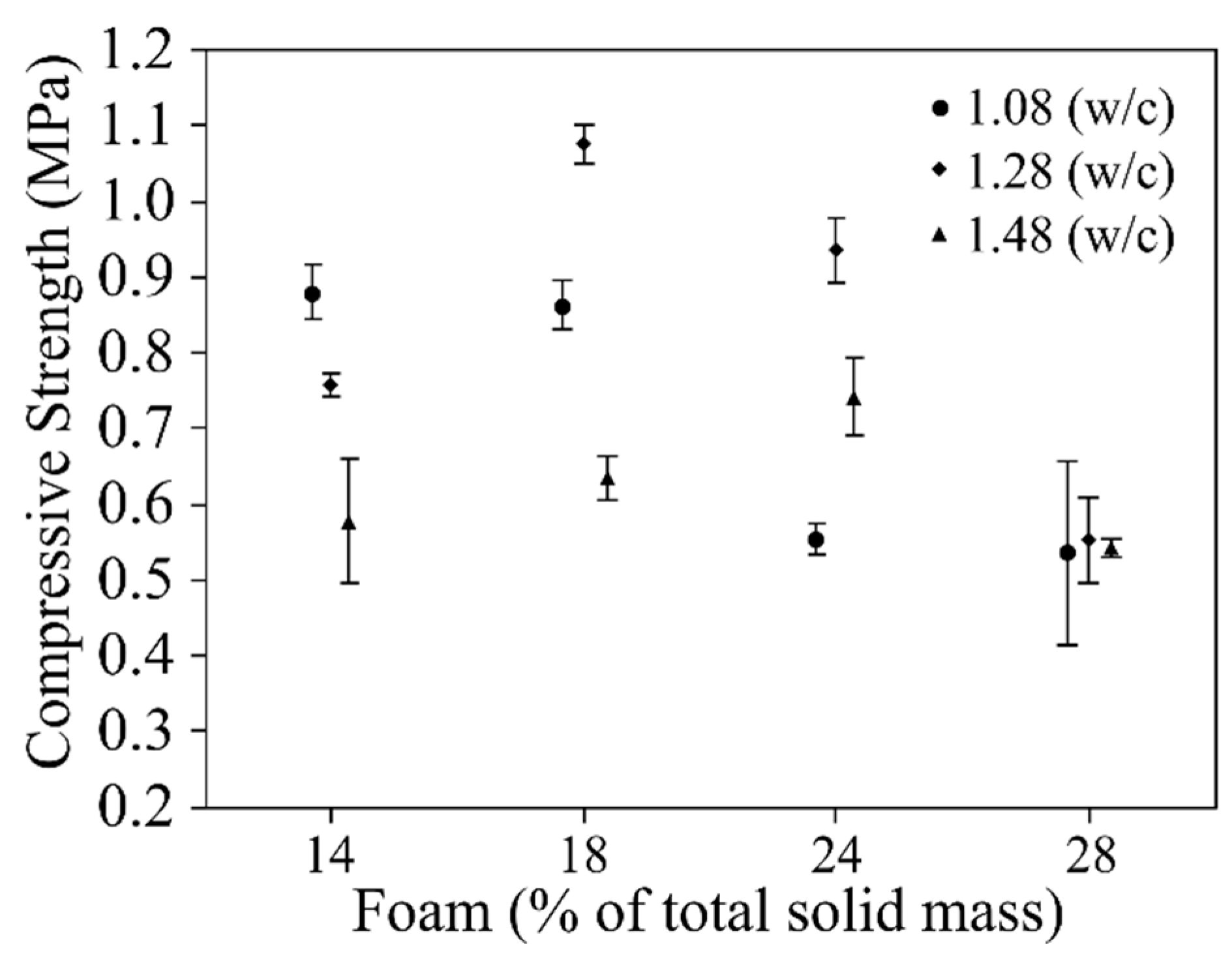 Applsci 07 00985 g007