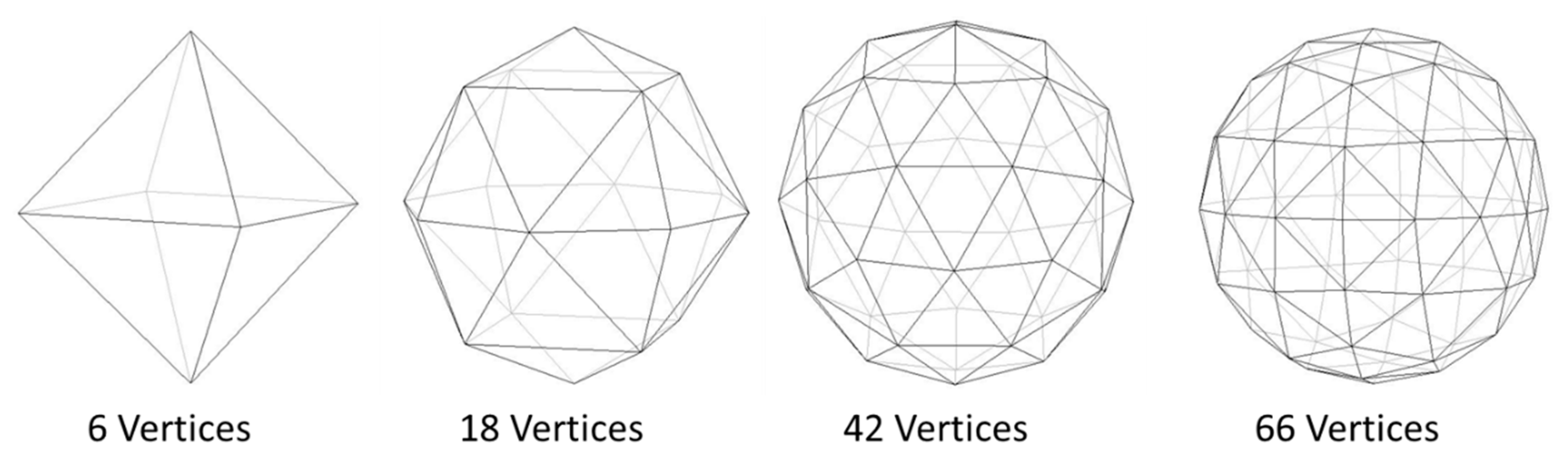 Applsci 07 00988 g002