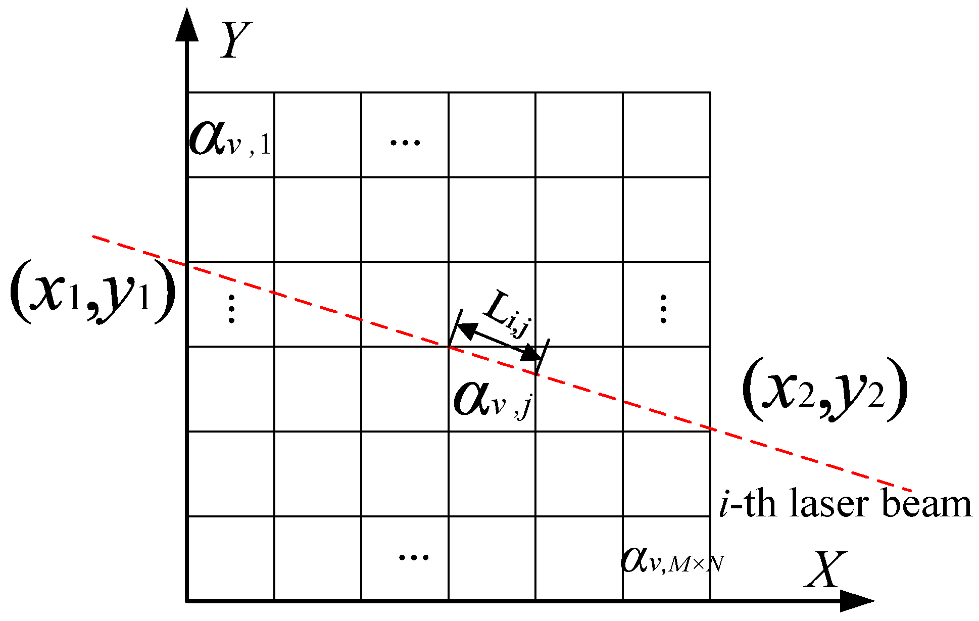 Applsci 07 00990 g001