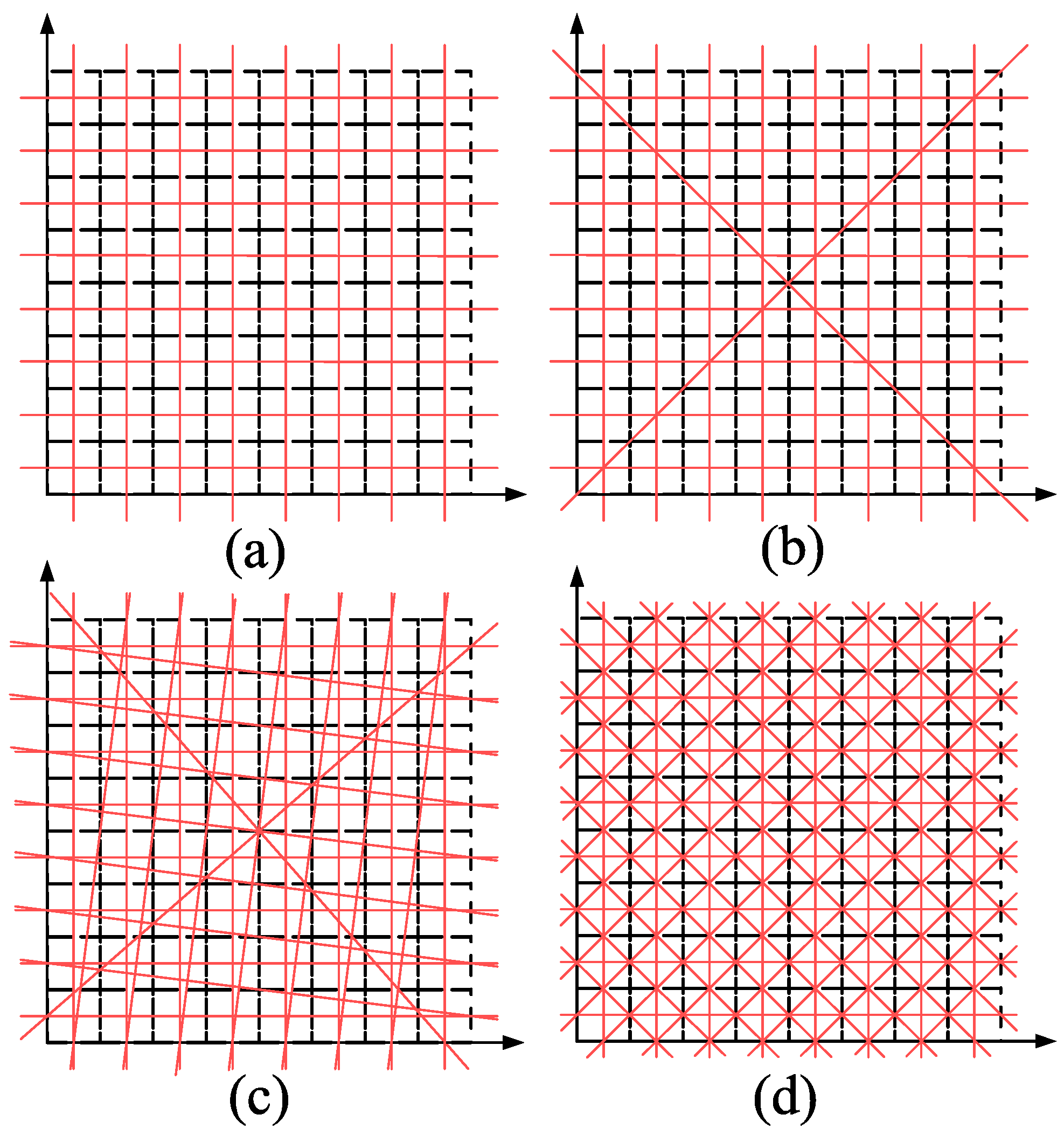 Applsci 07 00990 g004