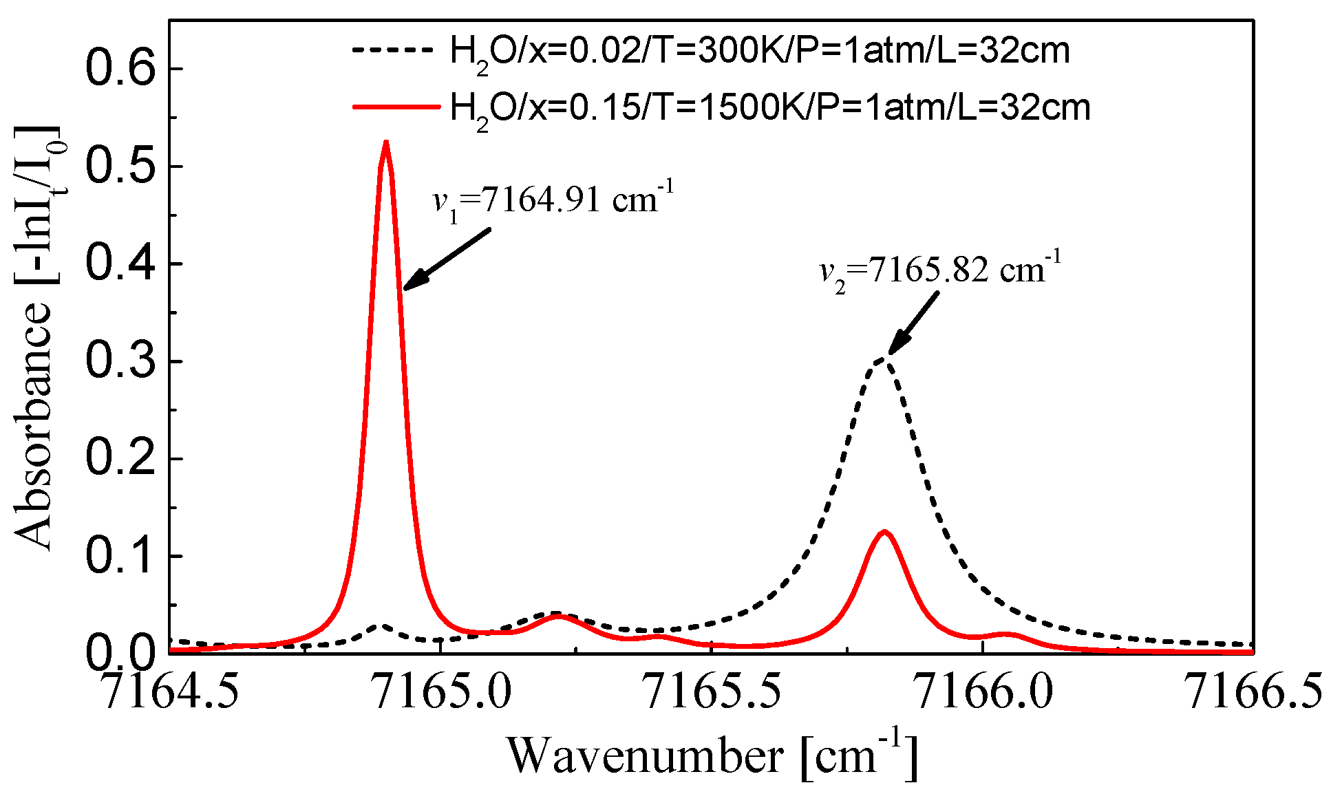 Applsci 07 00990 g005