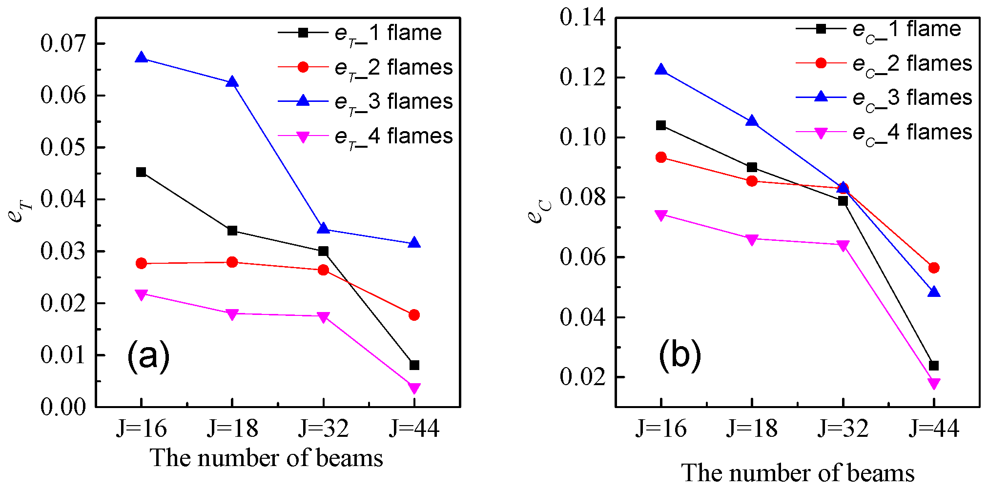 Applsci 07 00990 g006