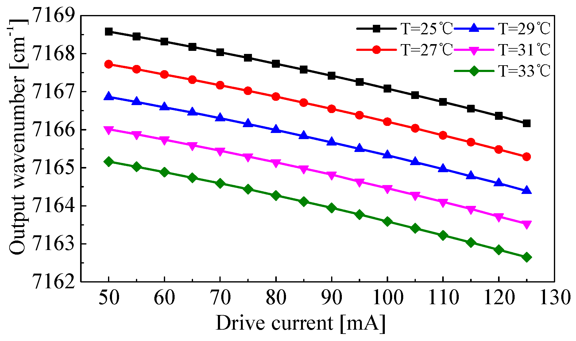 Applsci 07 00990 g008