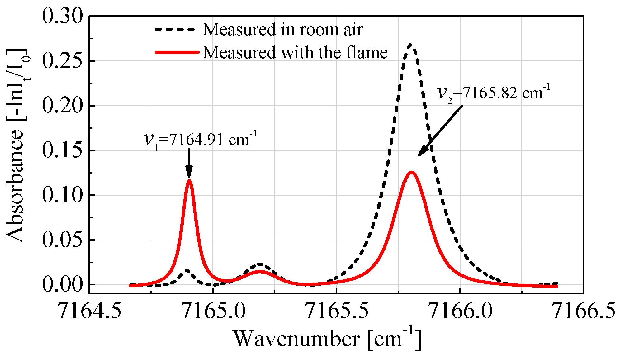Applsci 07 00990 g009