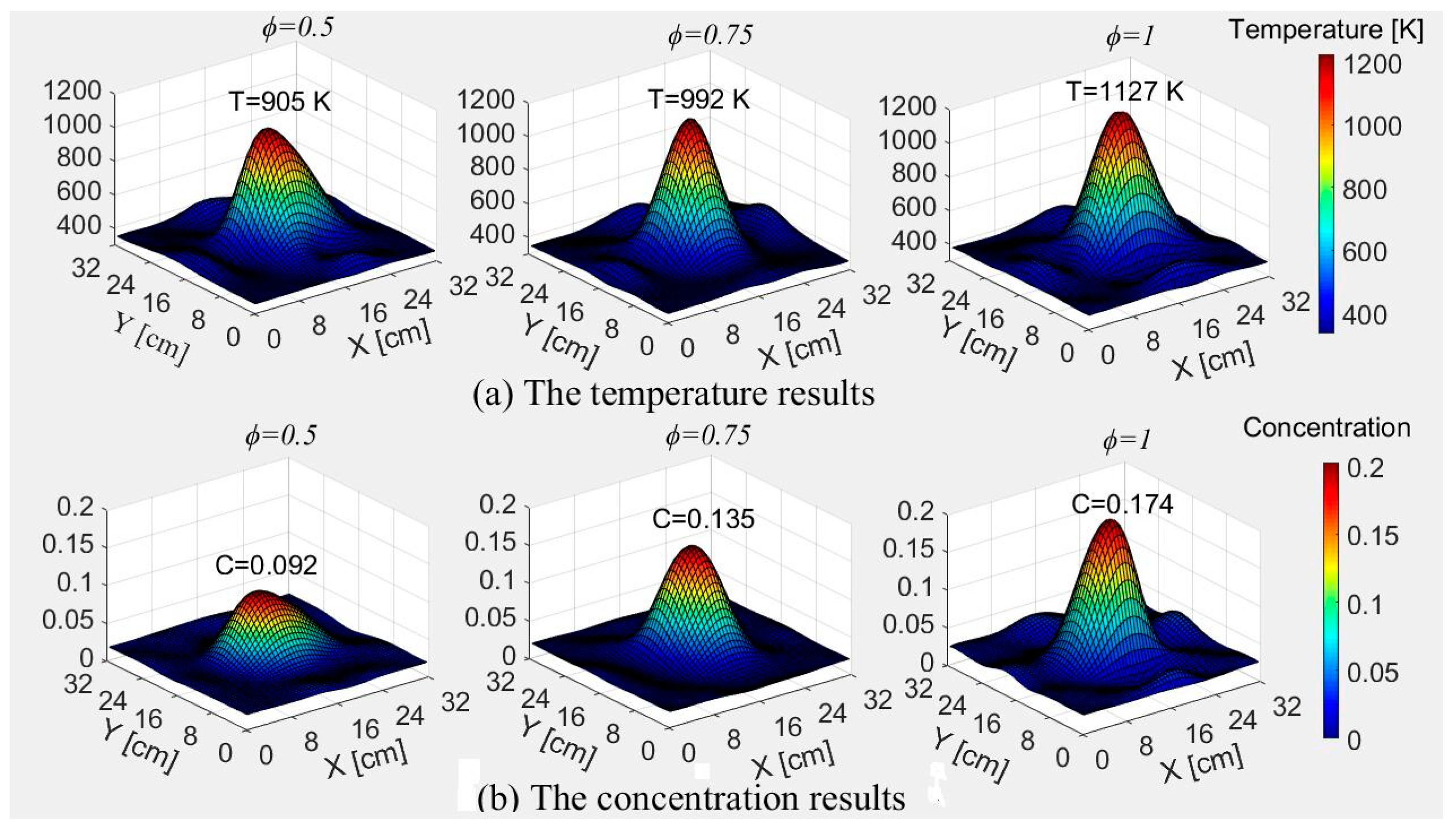 Applsci 07 00990 g012