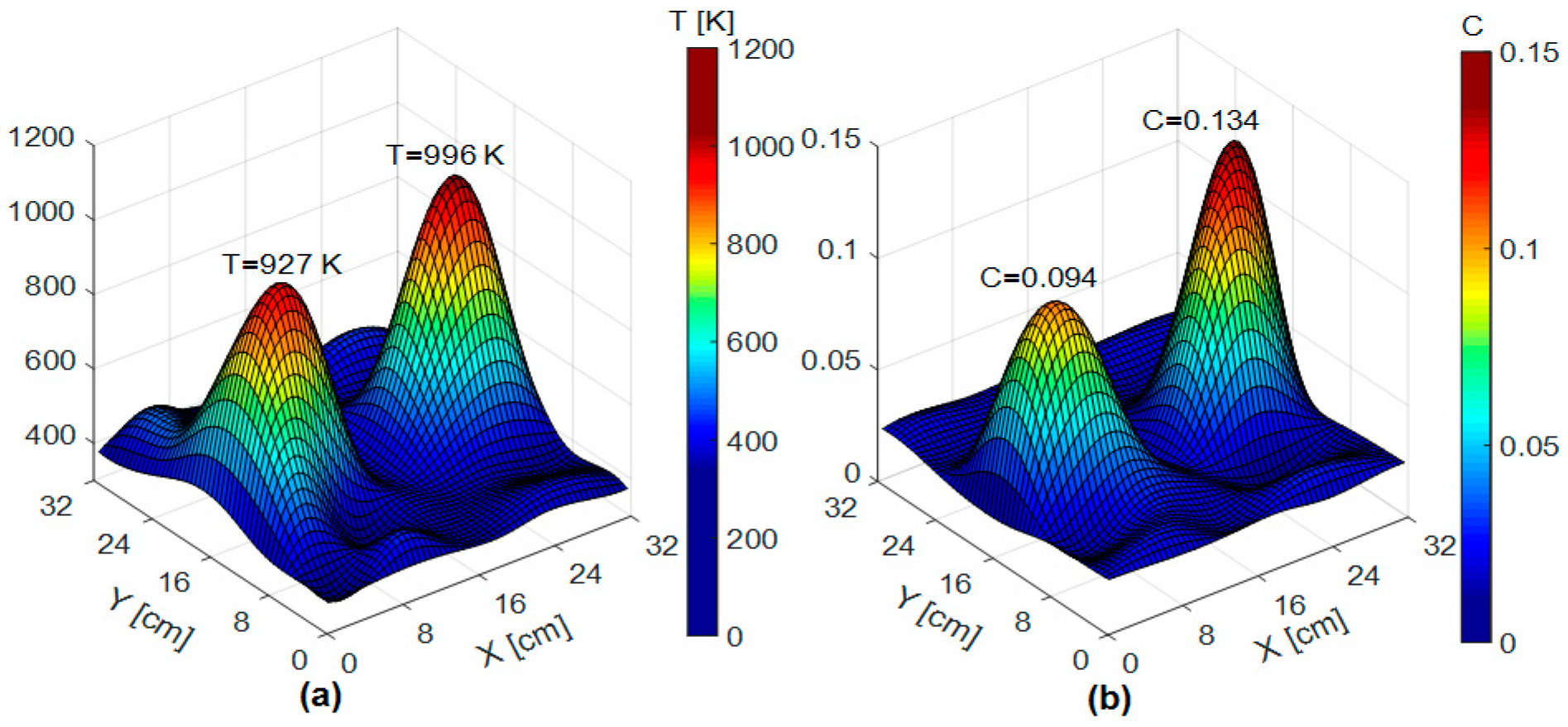 Applsci 07 00990 g014