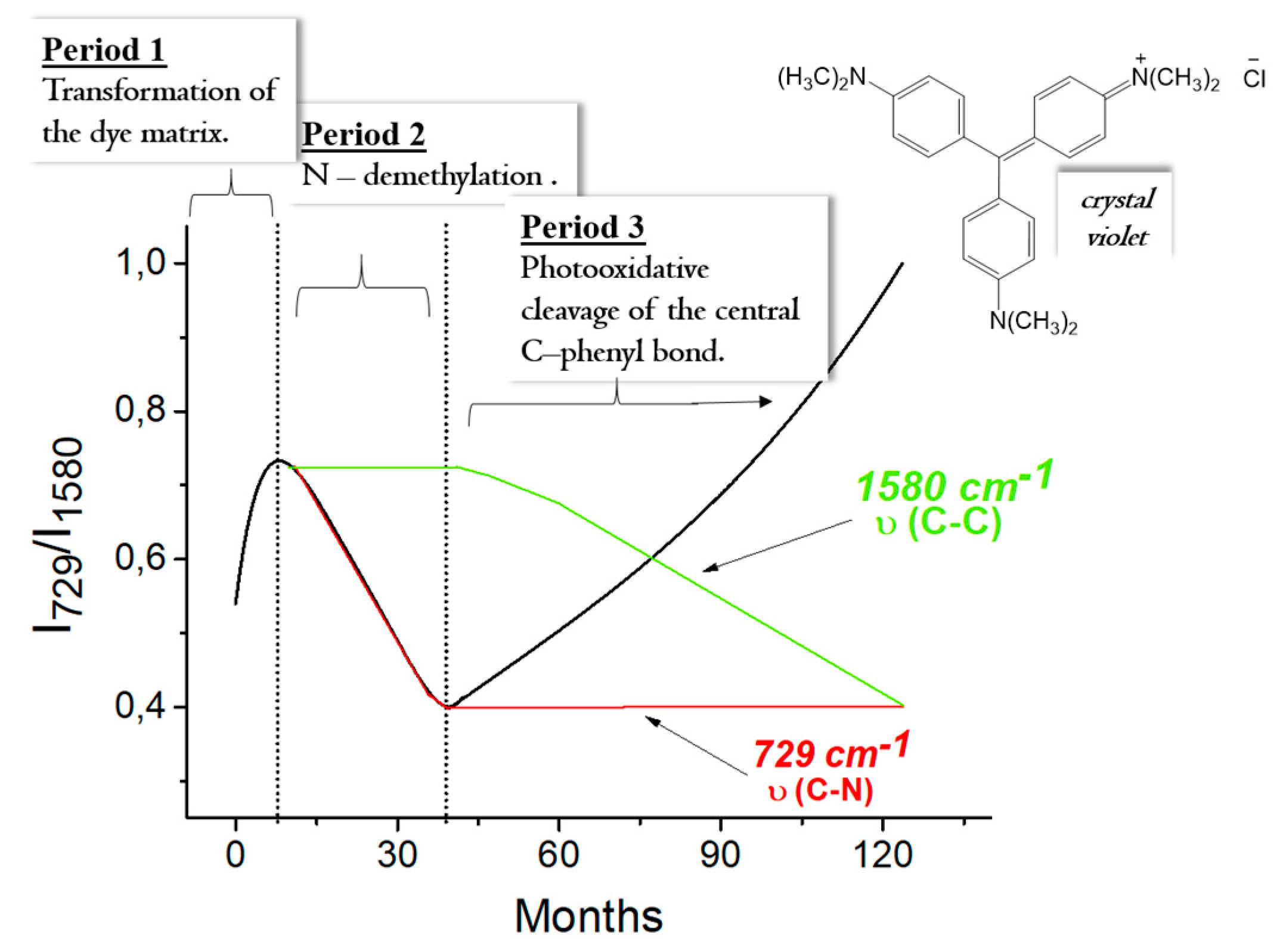 Applsci 07 00991 g001