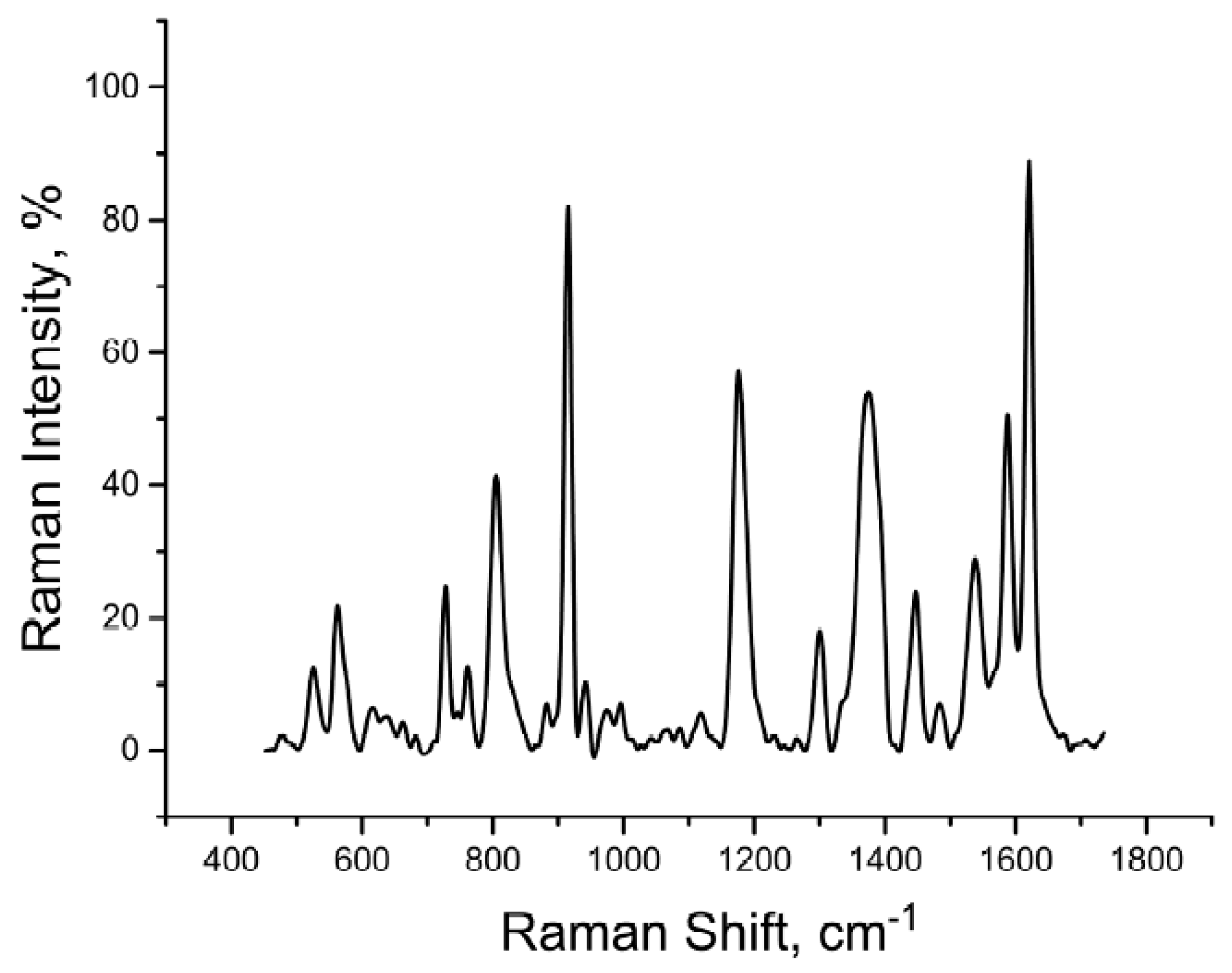 Applsci 07 00991 g004