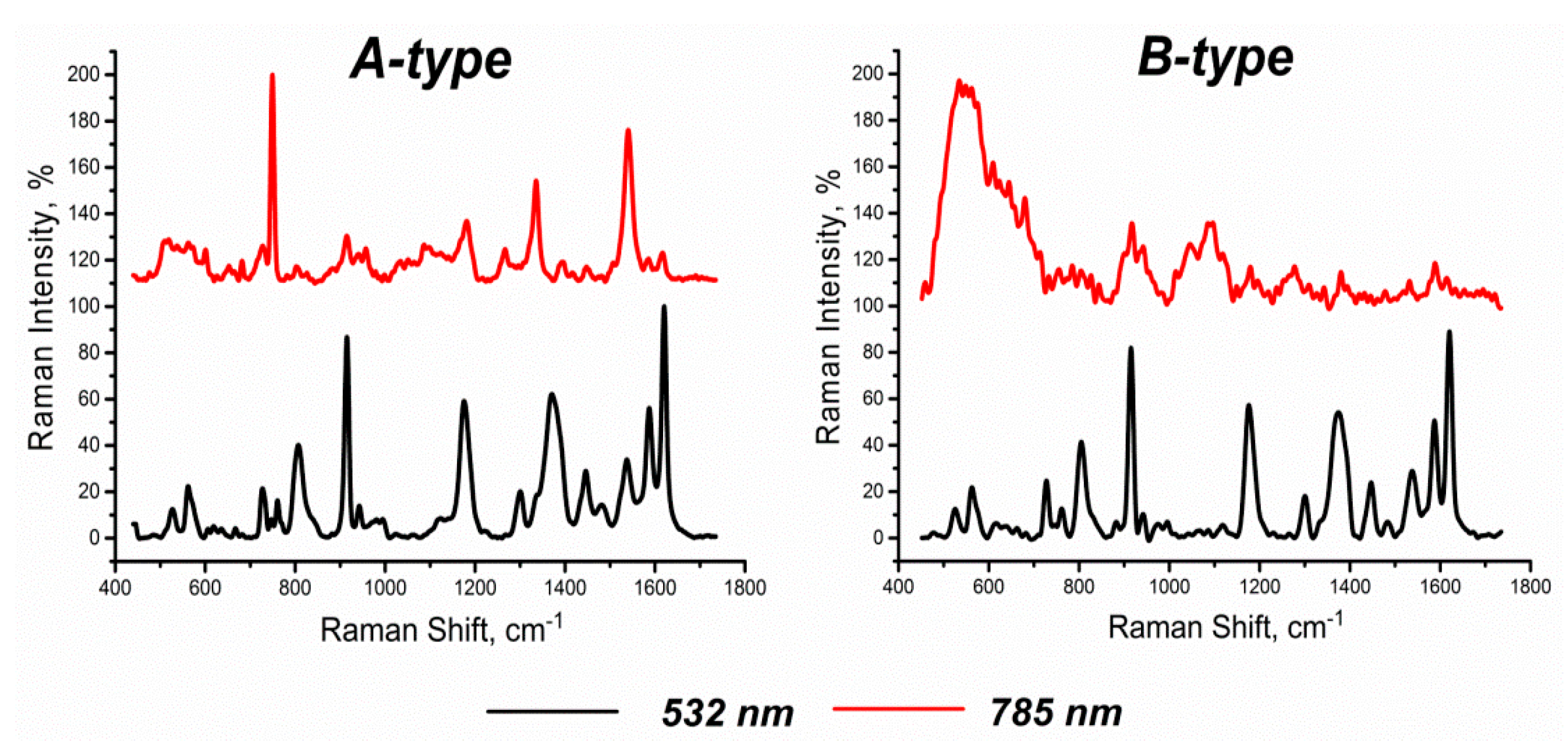Applsci 07 00991 g005
