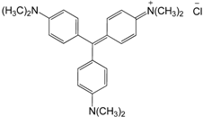 Applsci 07 00991 i001