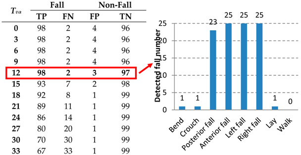 Applsci 07 00993 i001
