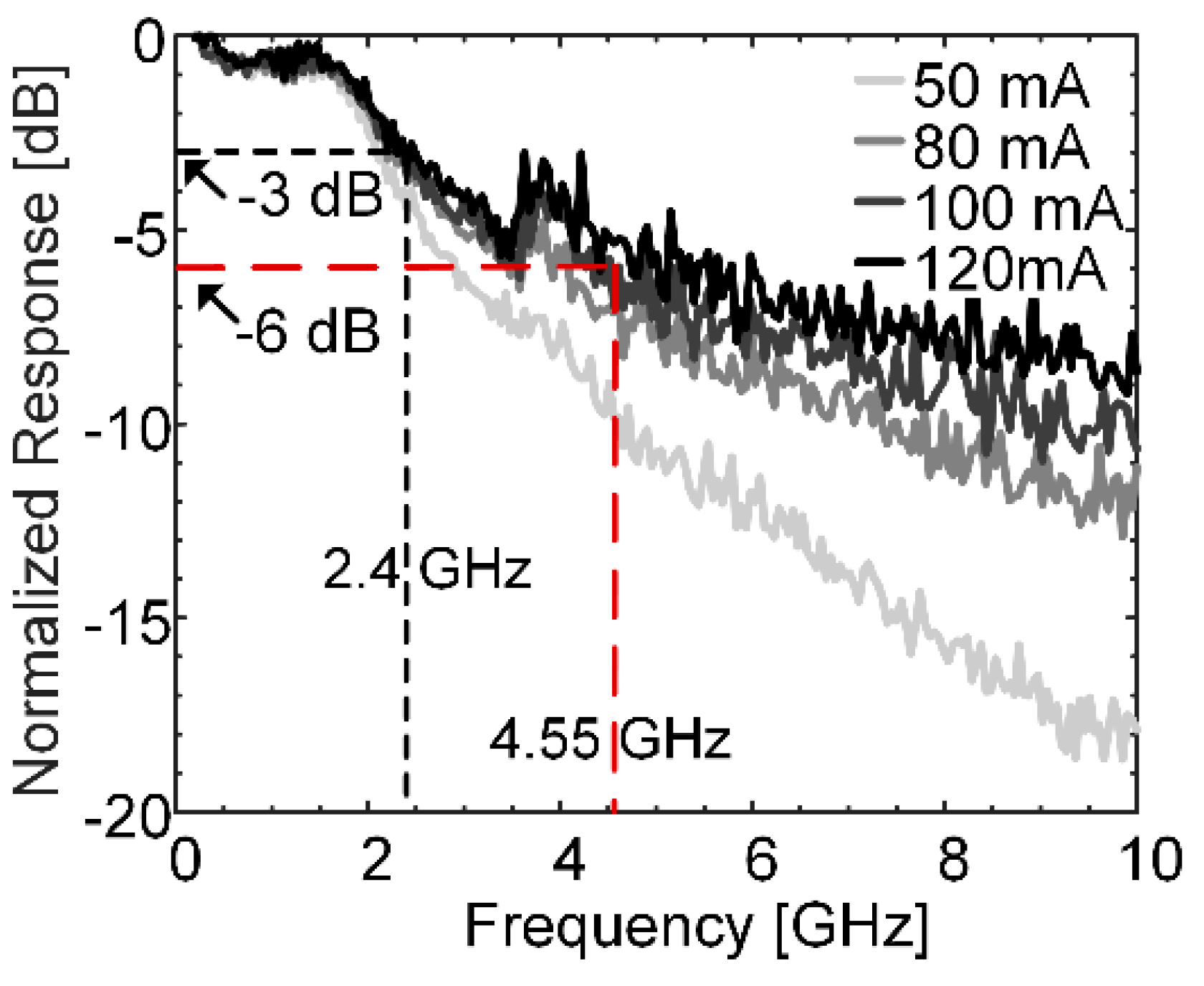 Applsci 07 00999 g005 Applsci 07 00999 g005