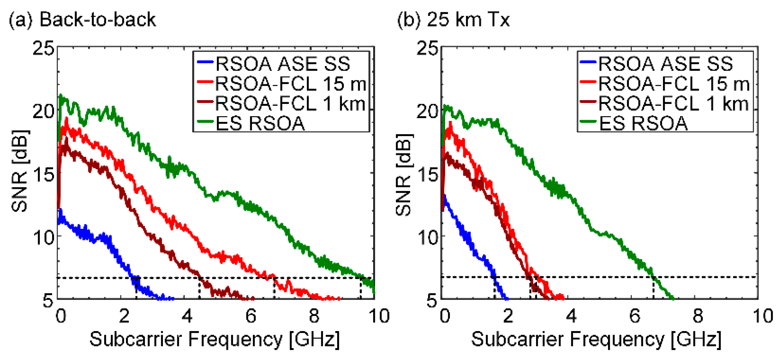 Applsci 07 00999 g009 Applsci 07 00999 g009