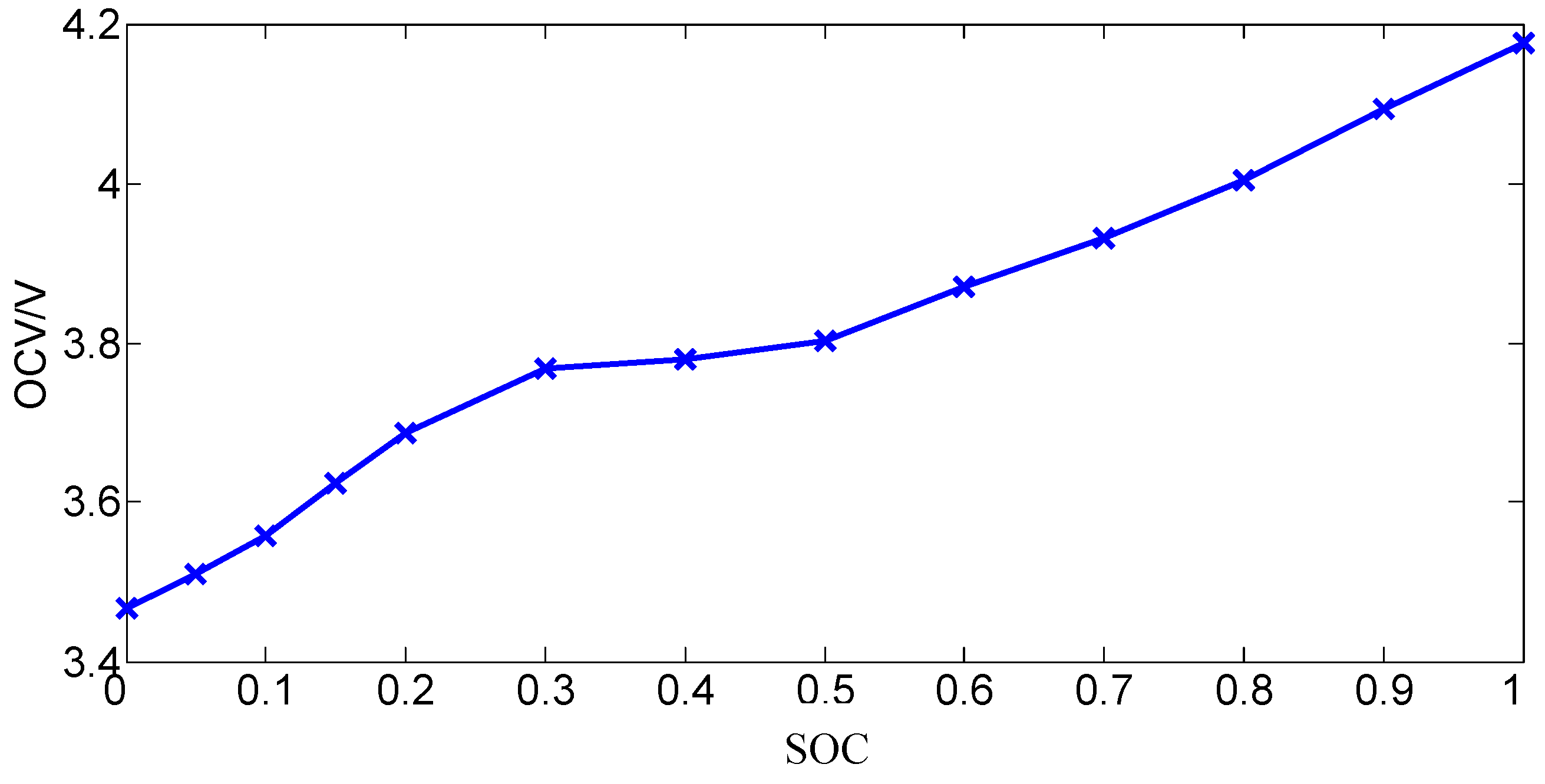 Applsci 07 01002 g003