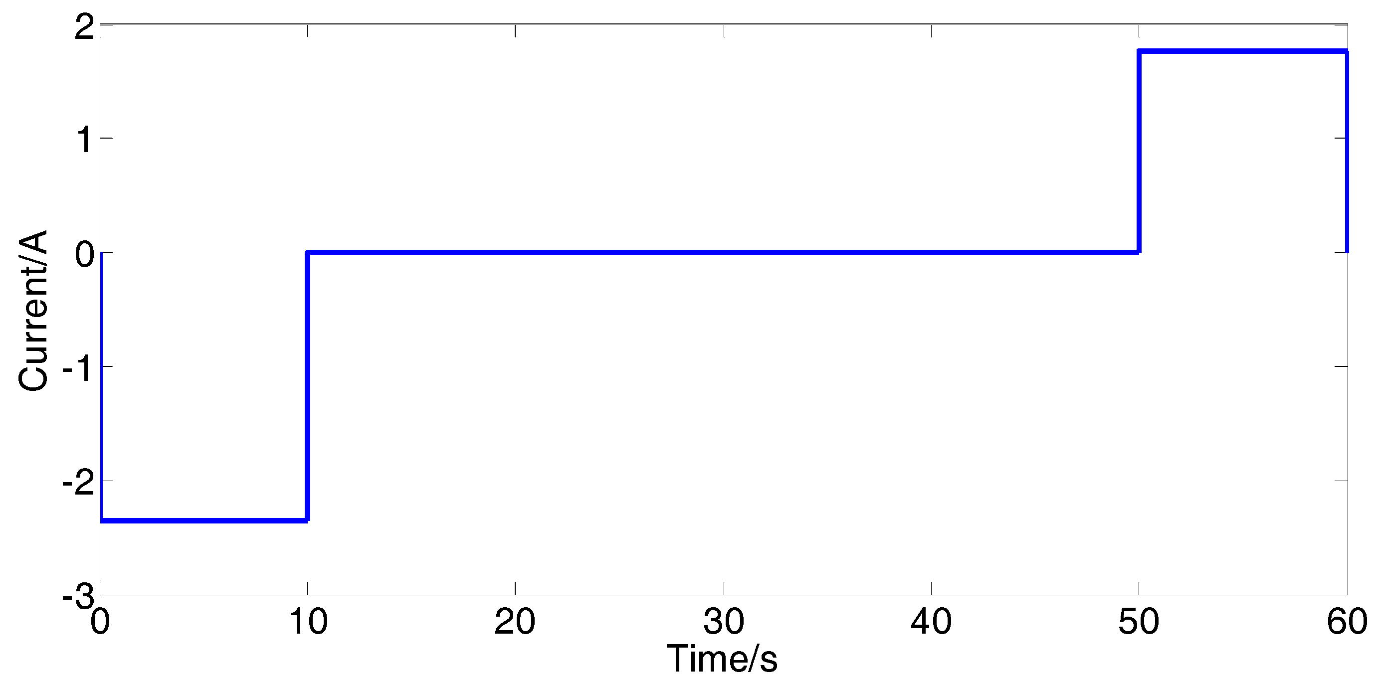 Applsci 07 01002 g004