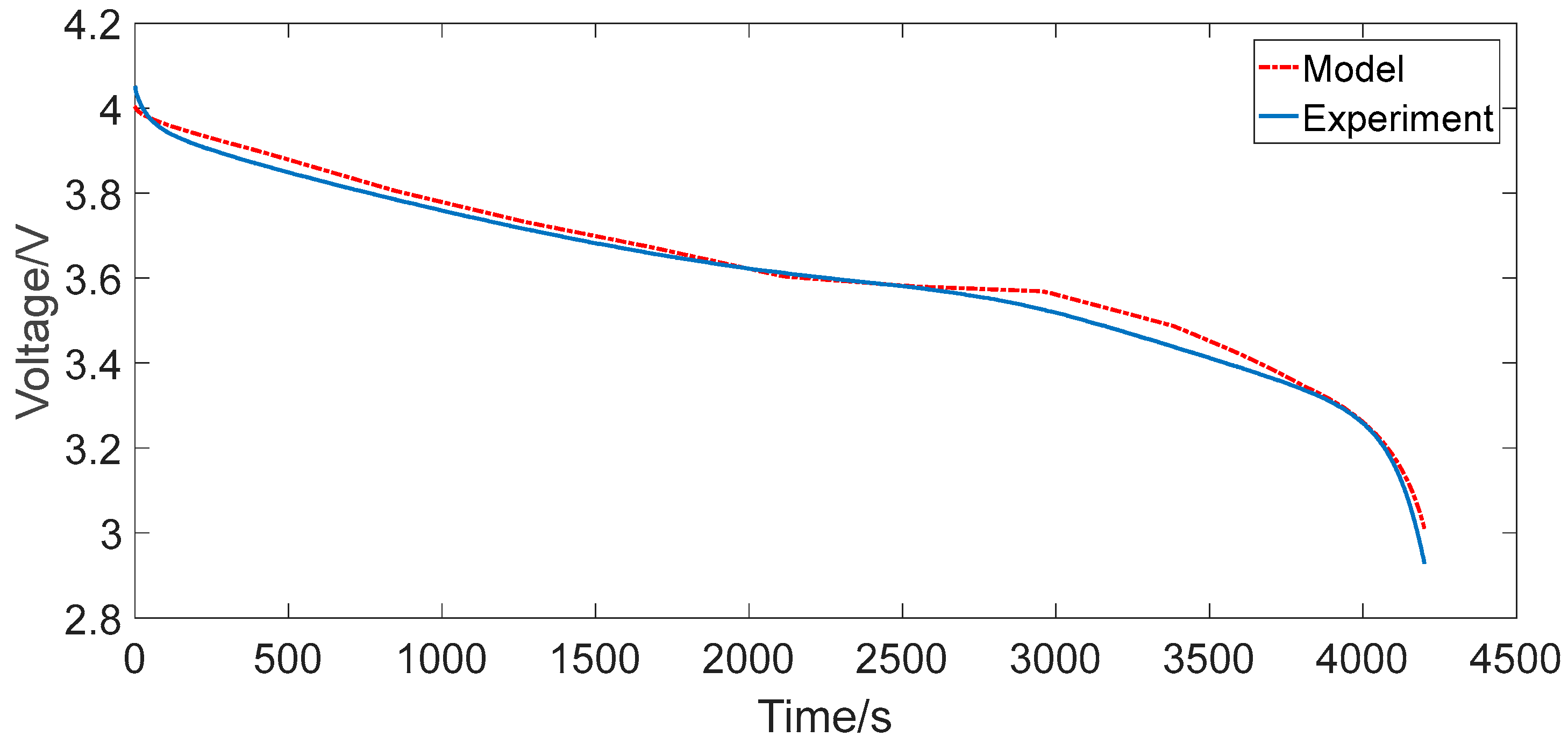 Applsci 07 01002 g011
