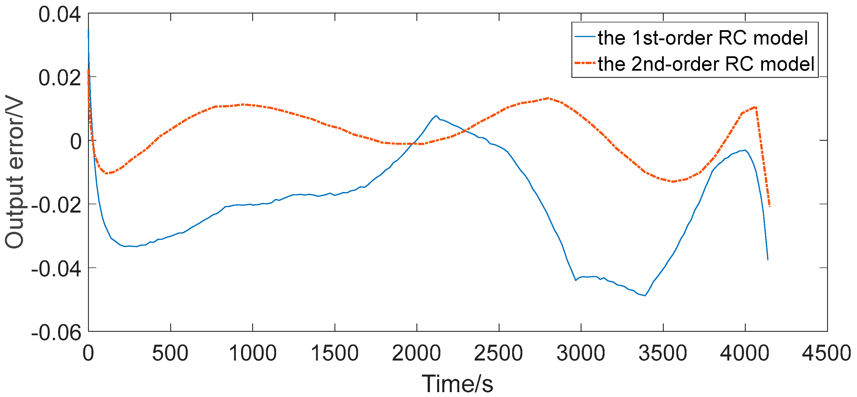 Applsci 07 01002 g013