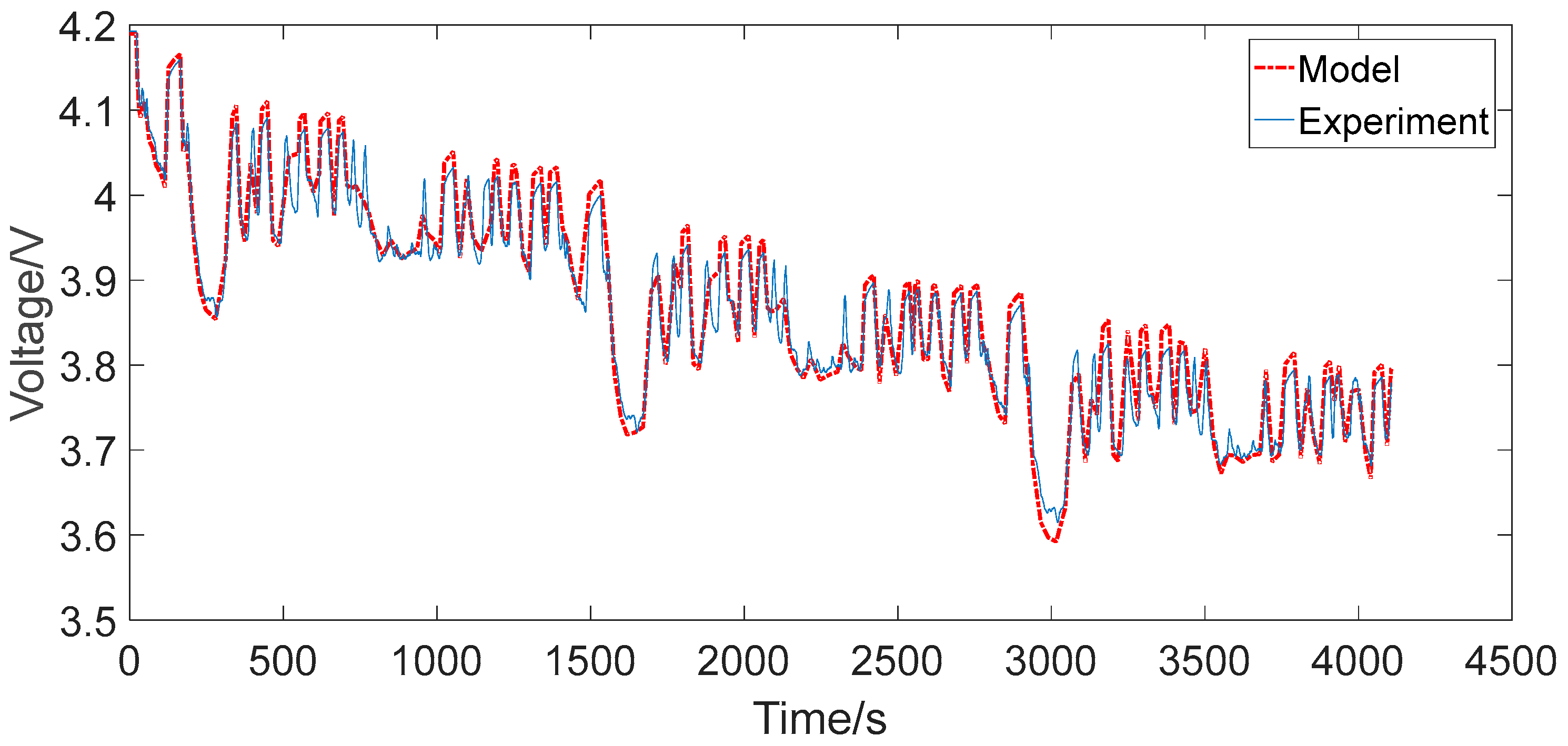 Applsci 07 01002 g014