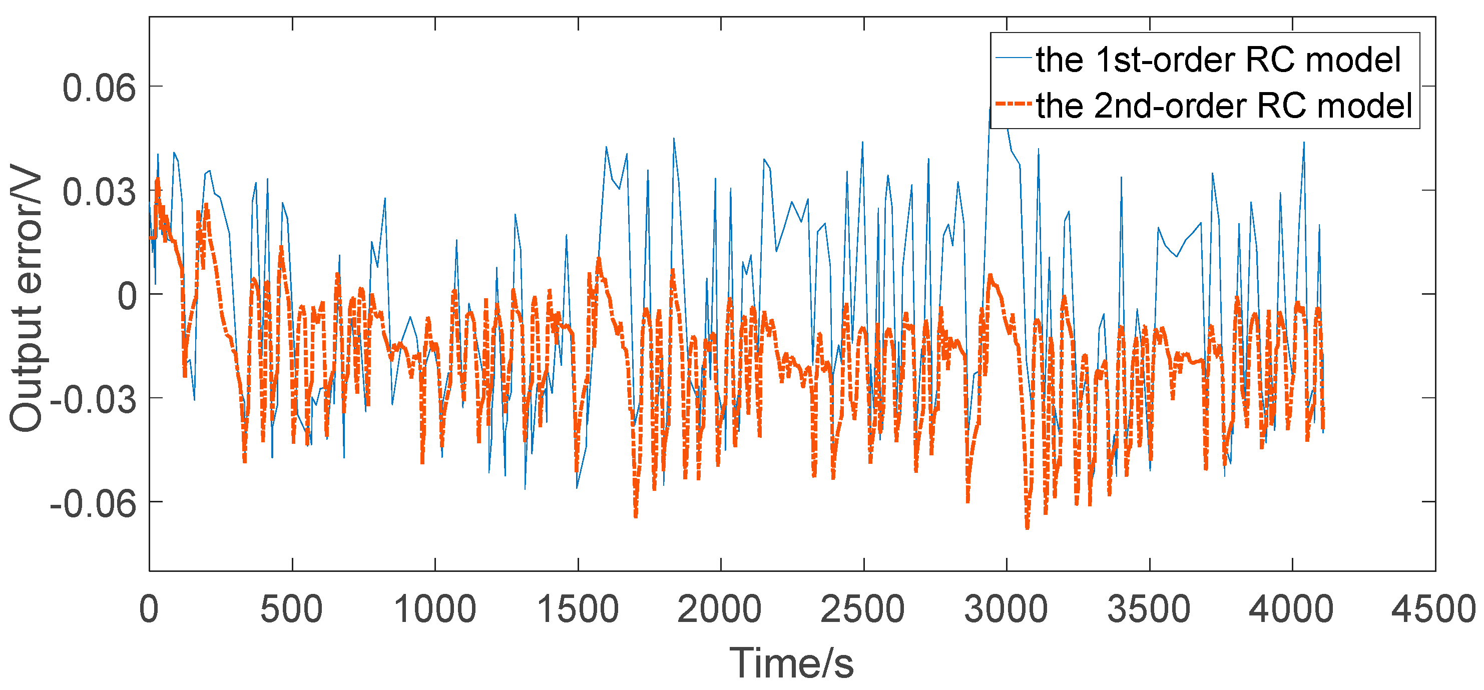 Applsci 07 01002 g016