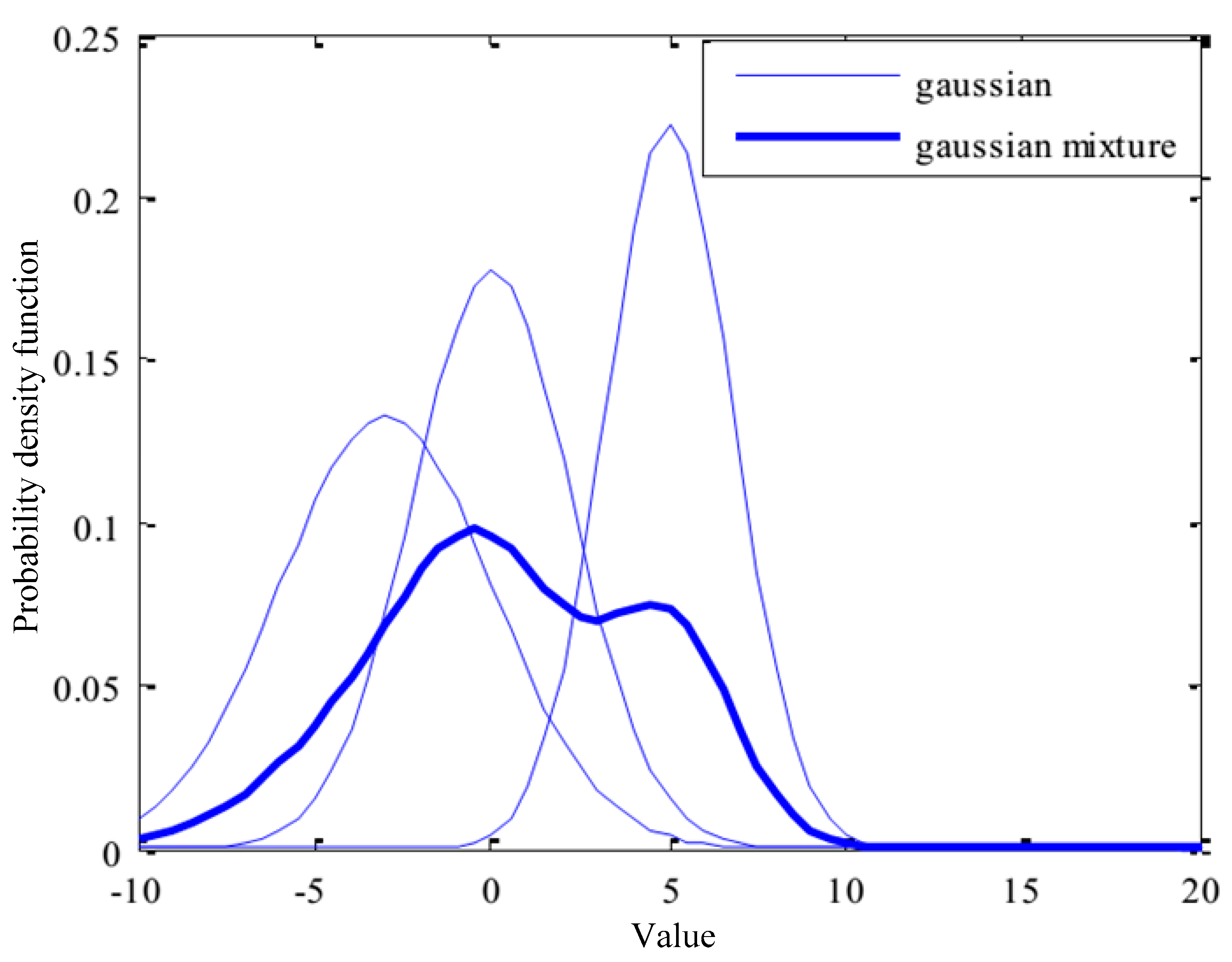 Applsci 07 01003 g002