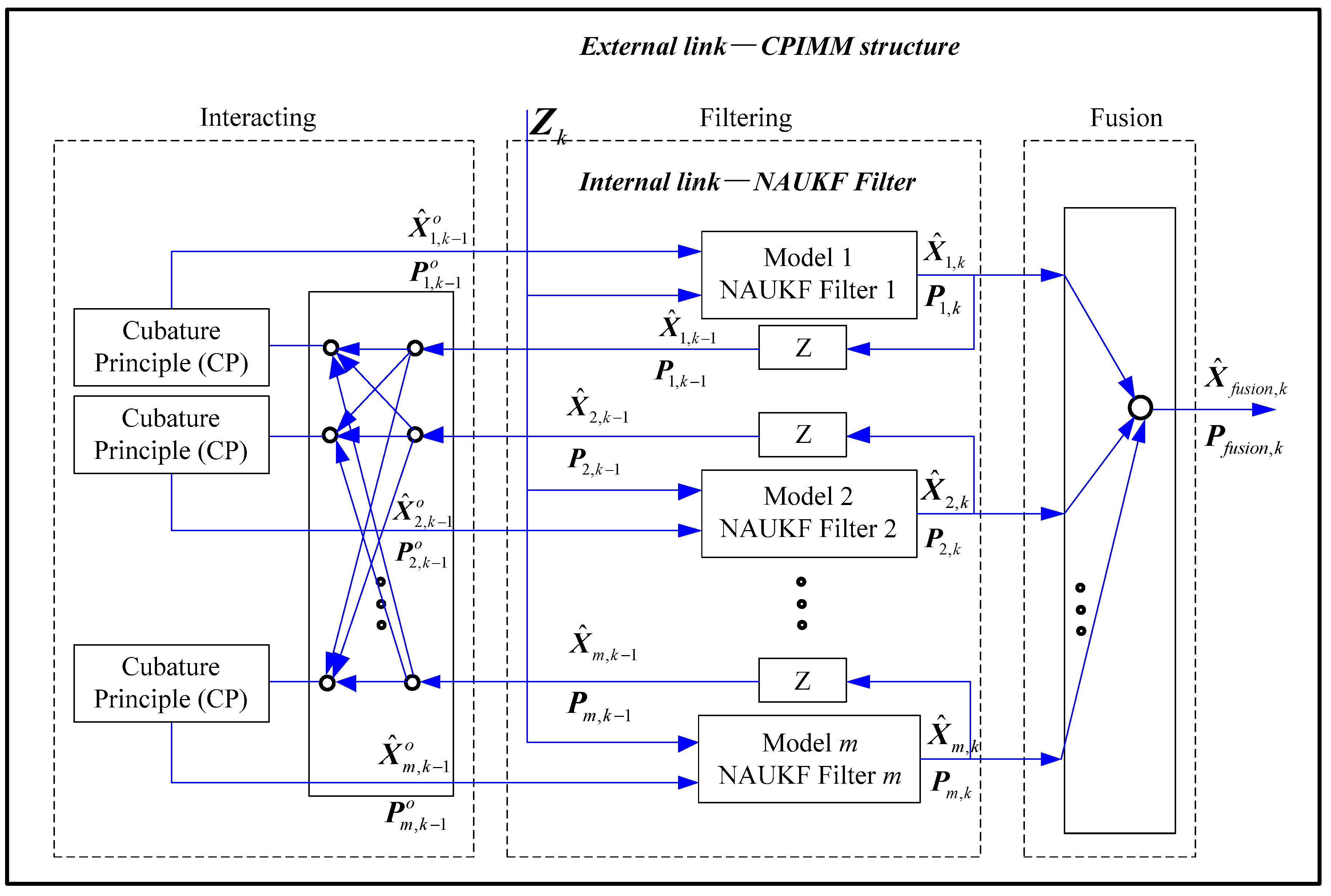 Applsci 07 01003 g003