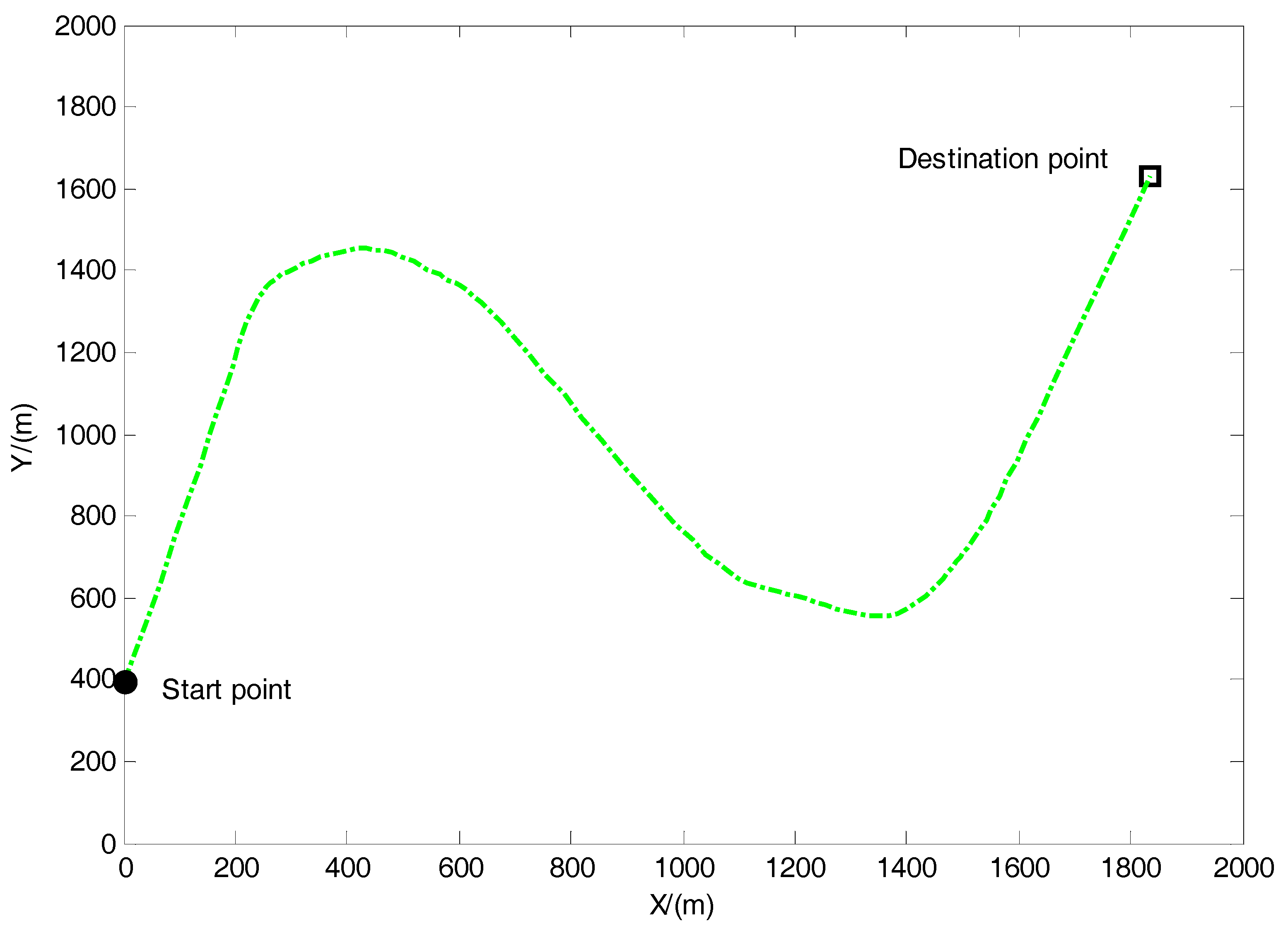Applsci 07 01003 g004