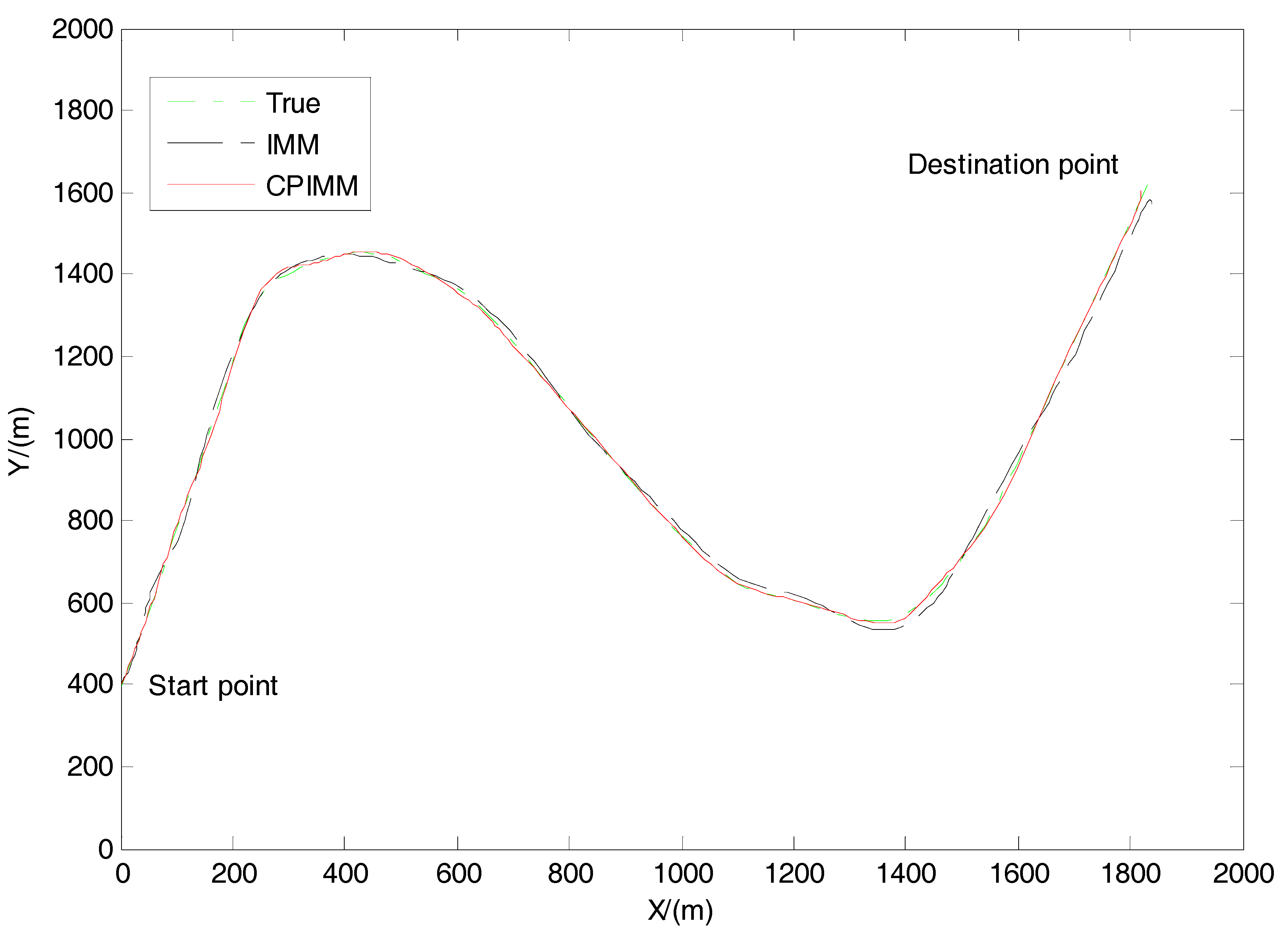 Applsci 07 01003 g005